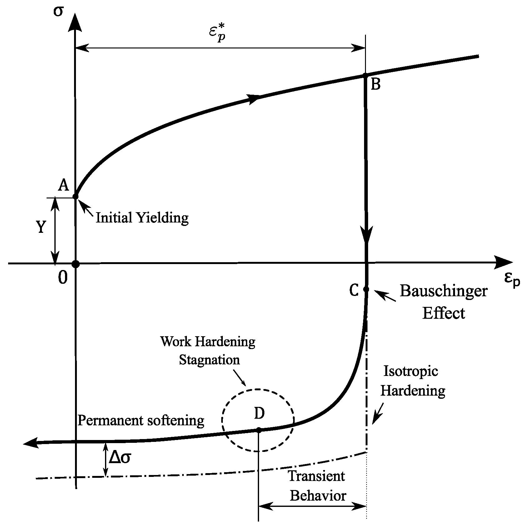 Micromachines 13 02027 g009