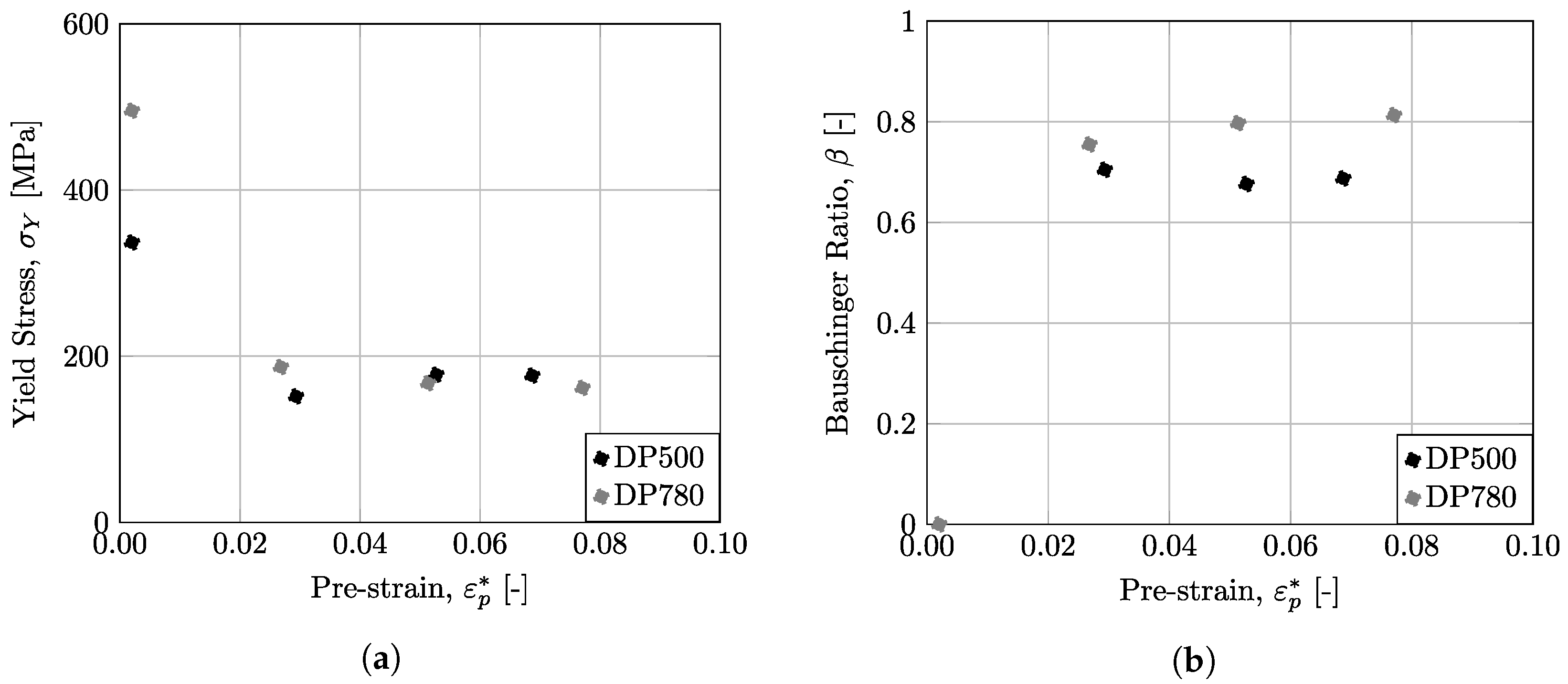Micromachines 13 02027 g011