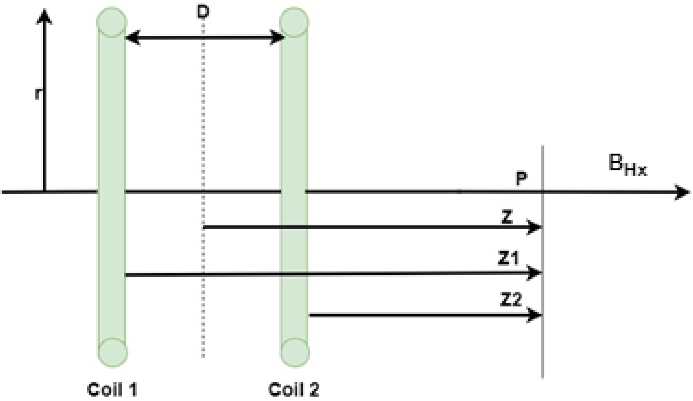 Micromachines 13 02028 g001