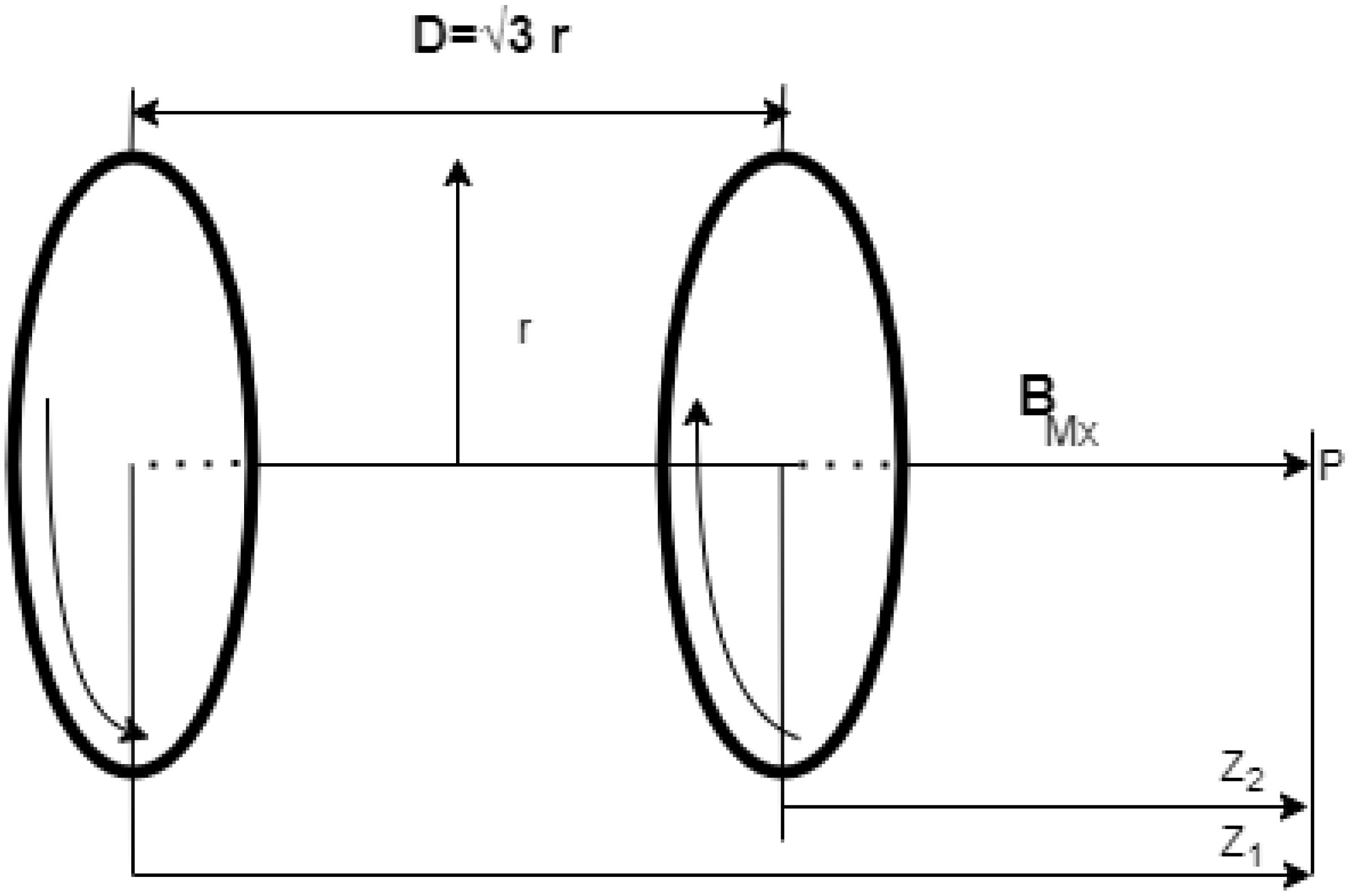 Micromachines 13 02028 g003