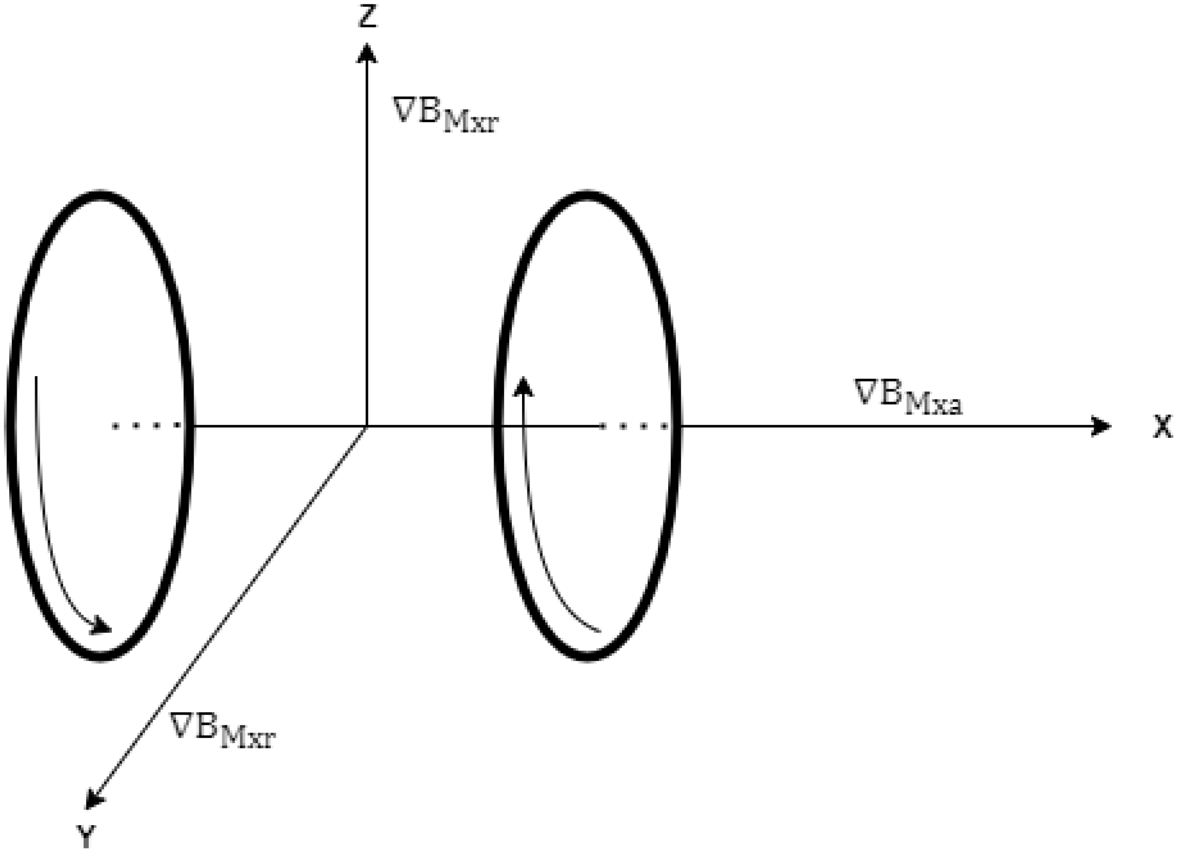 Micromachines 13 02028 g004