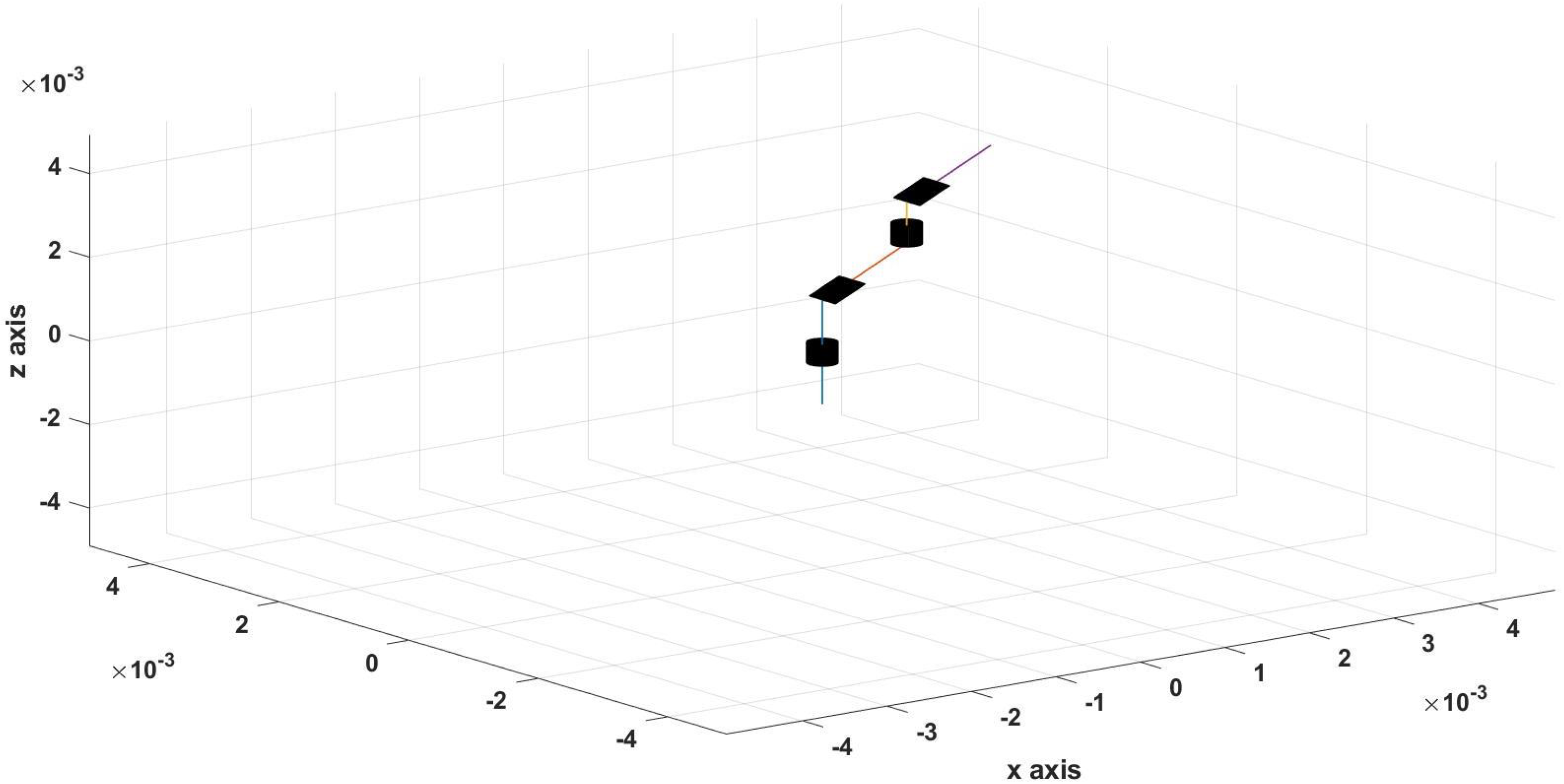 Micromachines 13 02028 g015