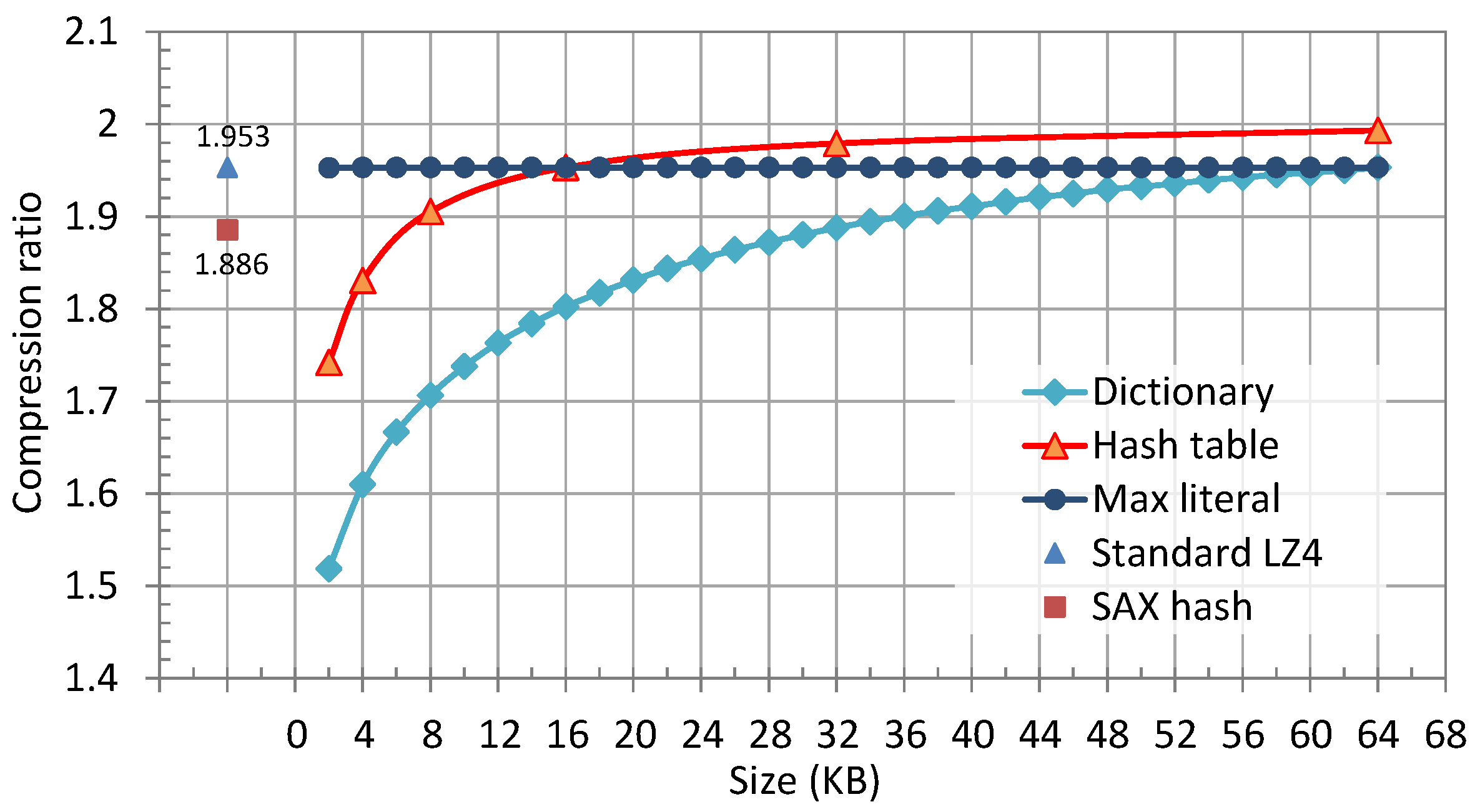 Micromachines 13 02029 g004