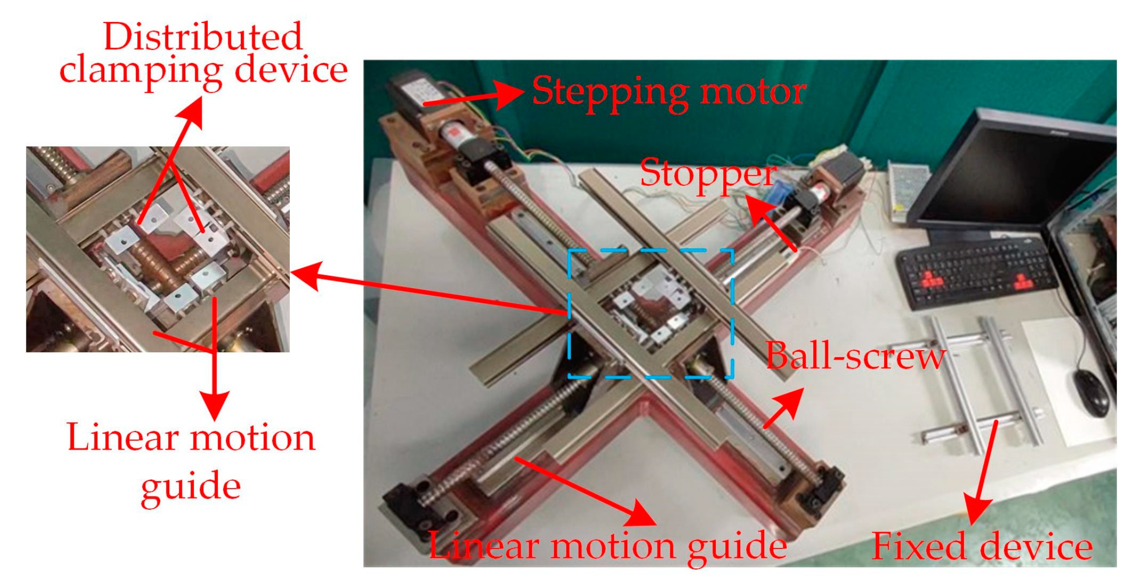 Micromachines 13 02030 g008