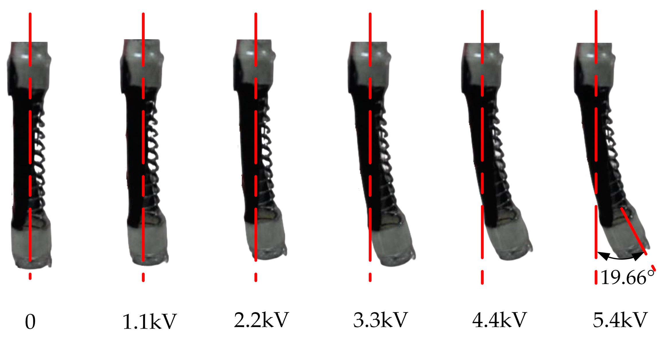 Micromachines 13 02030 g013