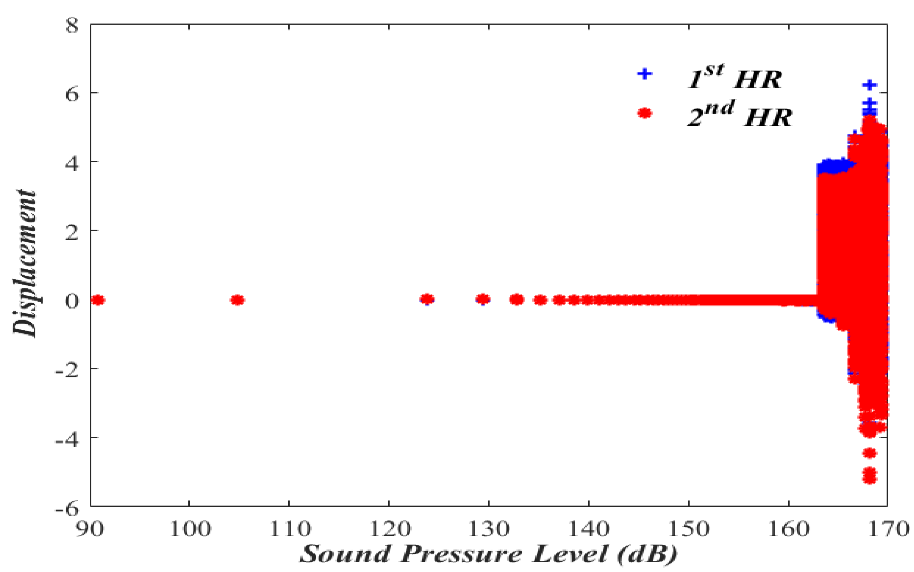 Micromachines 13 02032 g002