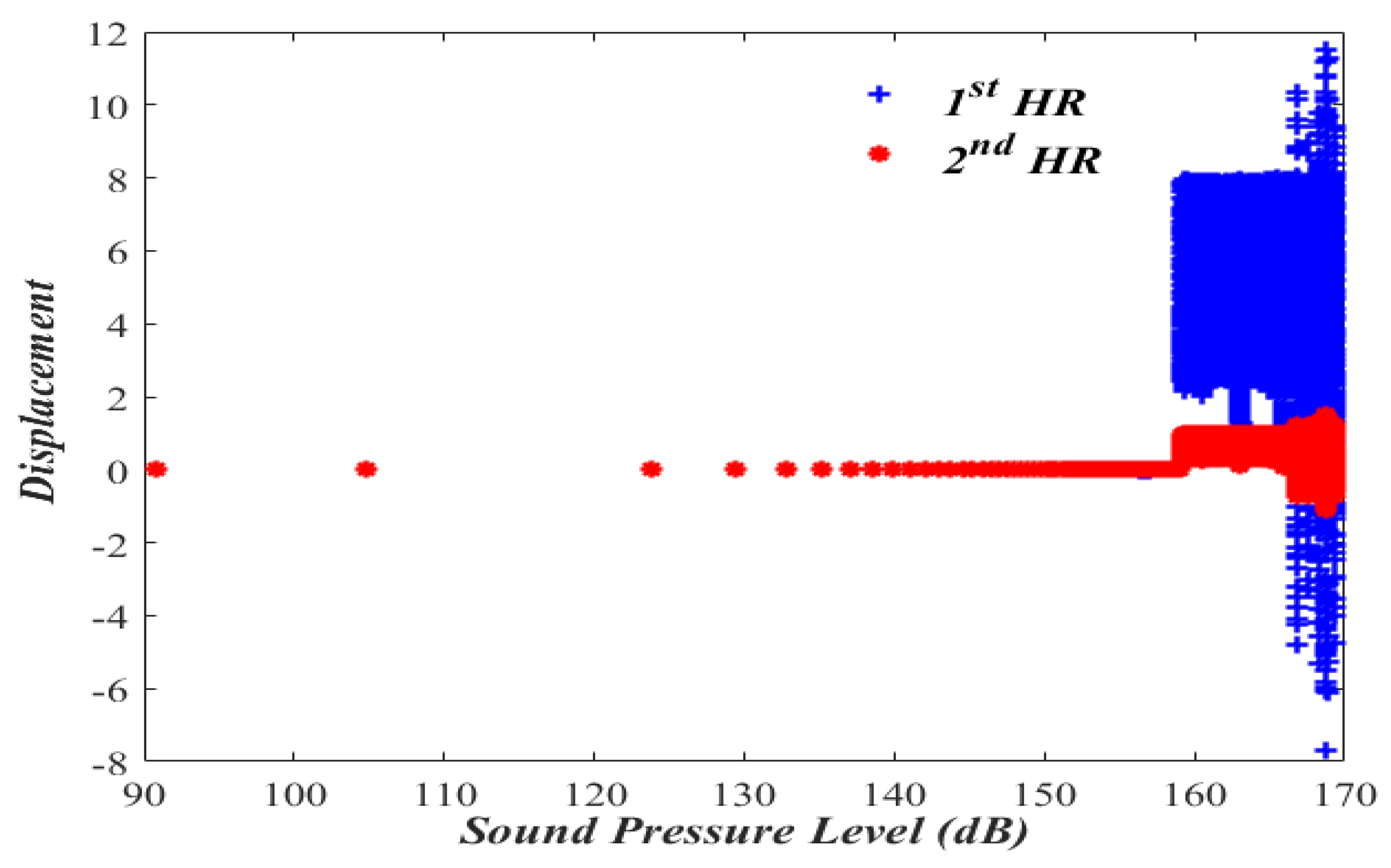 Micromachines 13 02032 g003