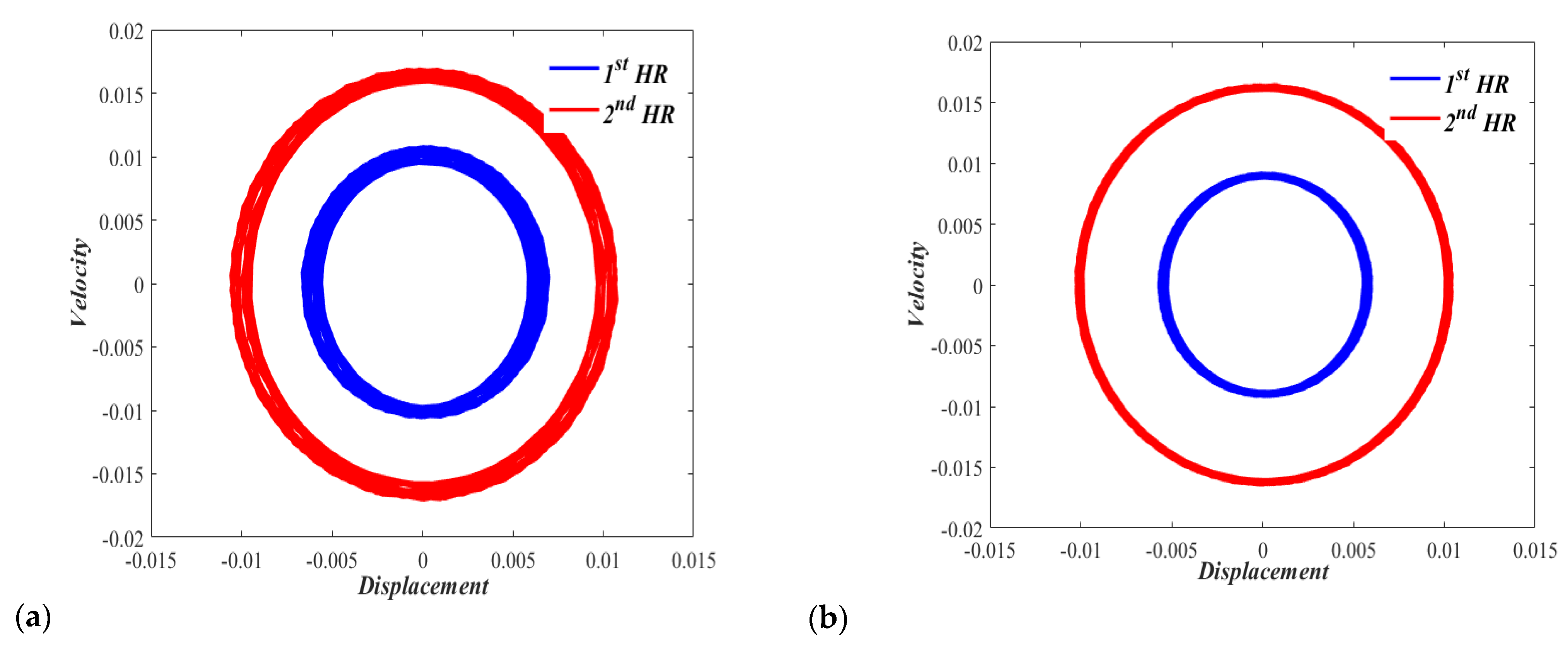Micromachines 13 02032 g008