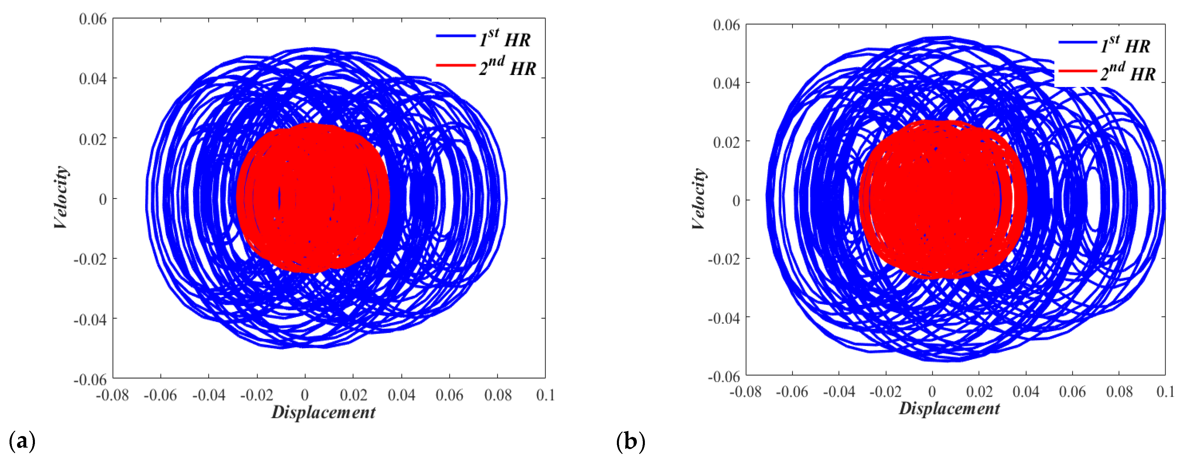 Micromachines 13 02032 g011
