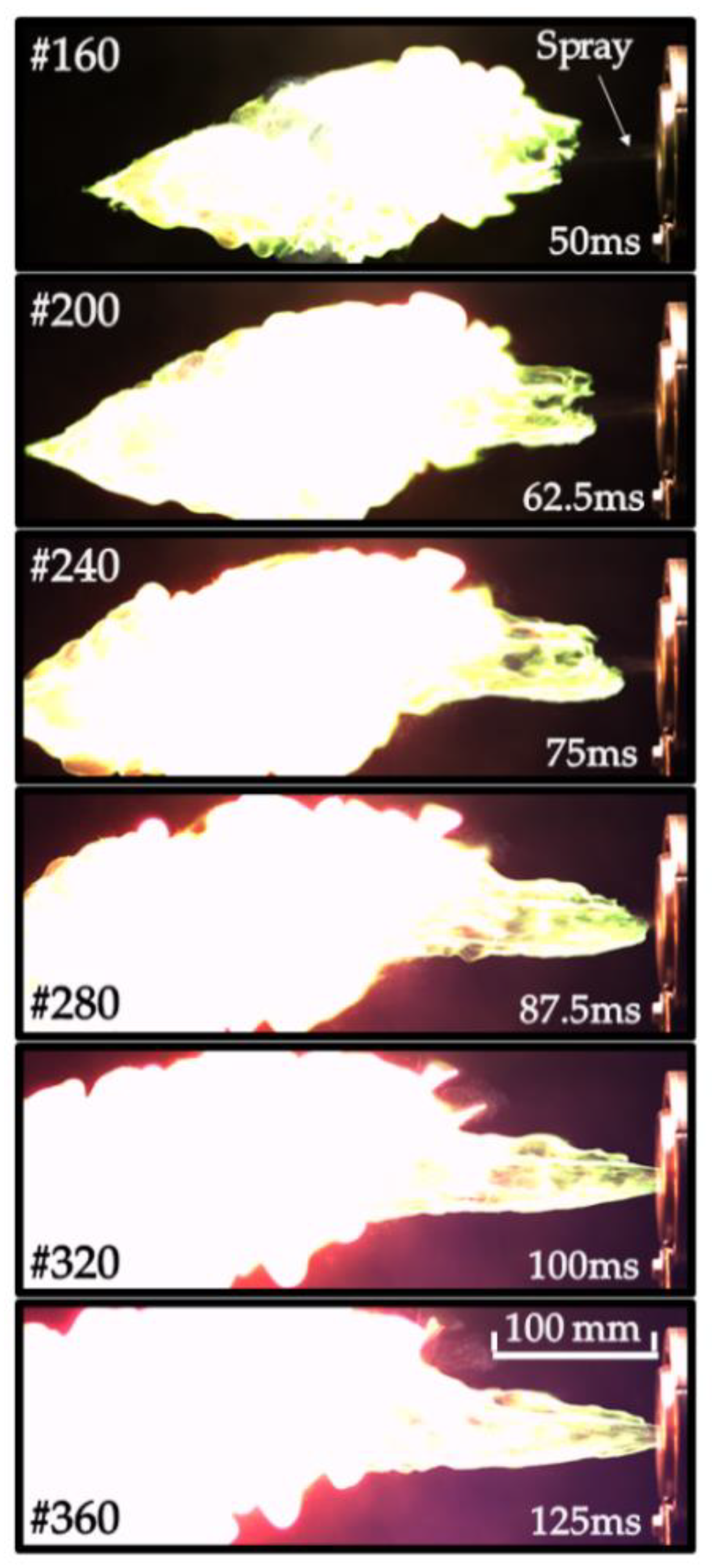 Micromachines 13 02033 g008