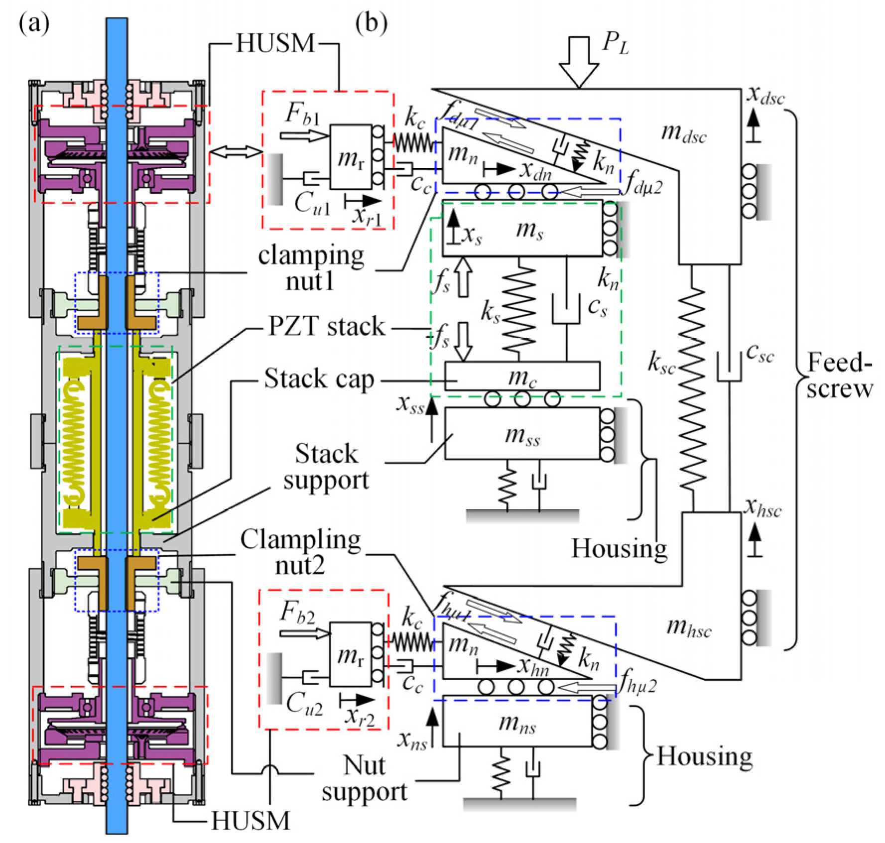 Micromachines 13 02038 g004