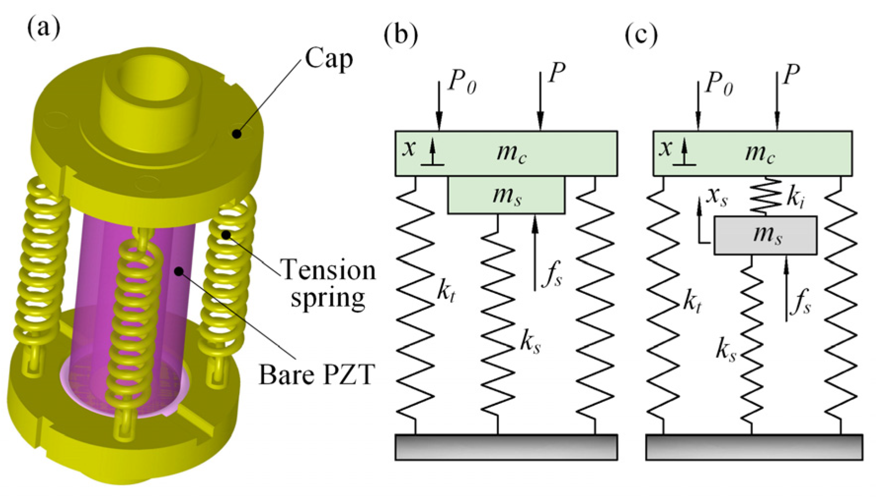 Micromachines 13 02038 g005