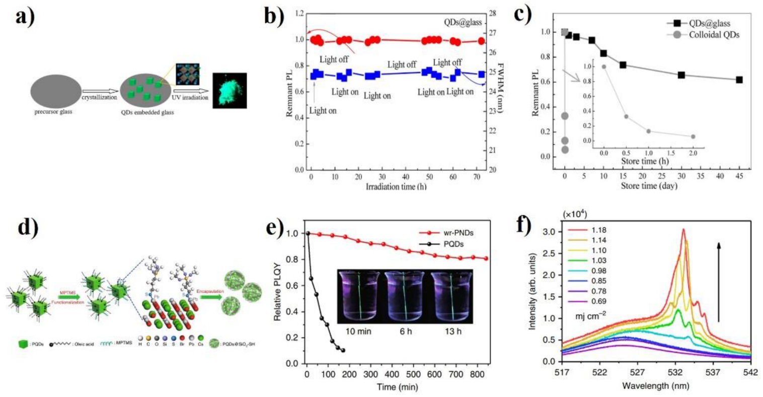 Micromachines 13 02040 g002 Micromachines 13 02040 g002