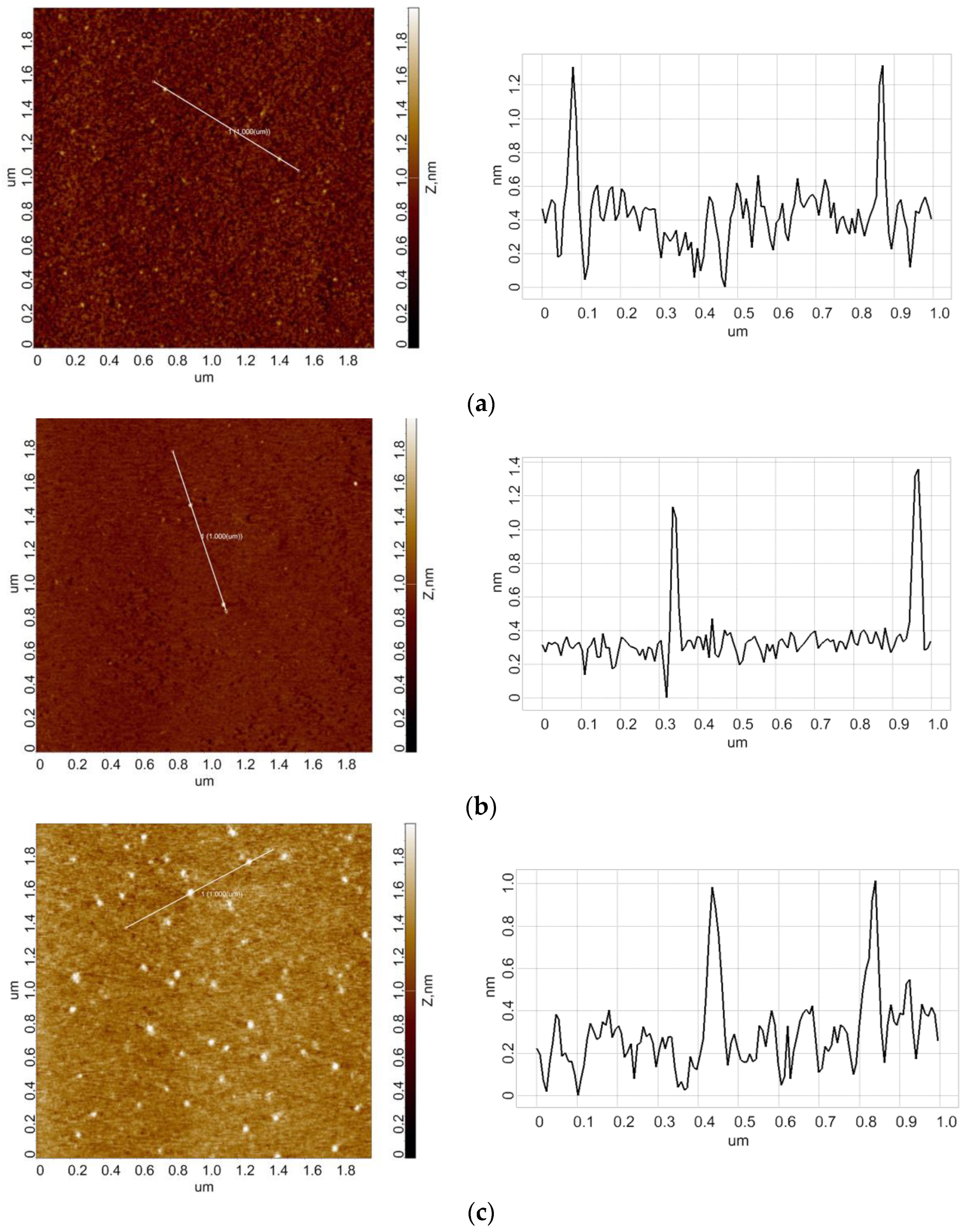 Micromachines 13 02041 g003 Micromachines 13 02041 g003
