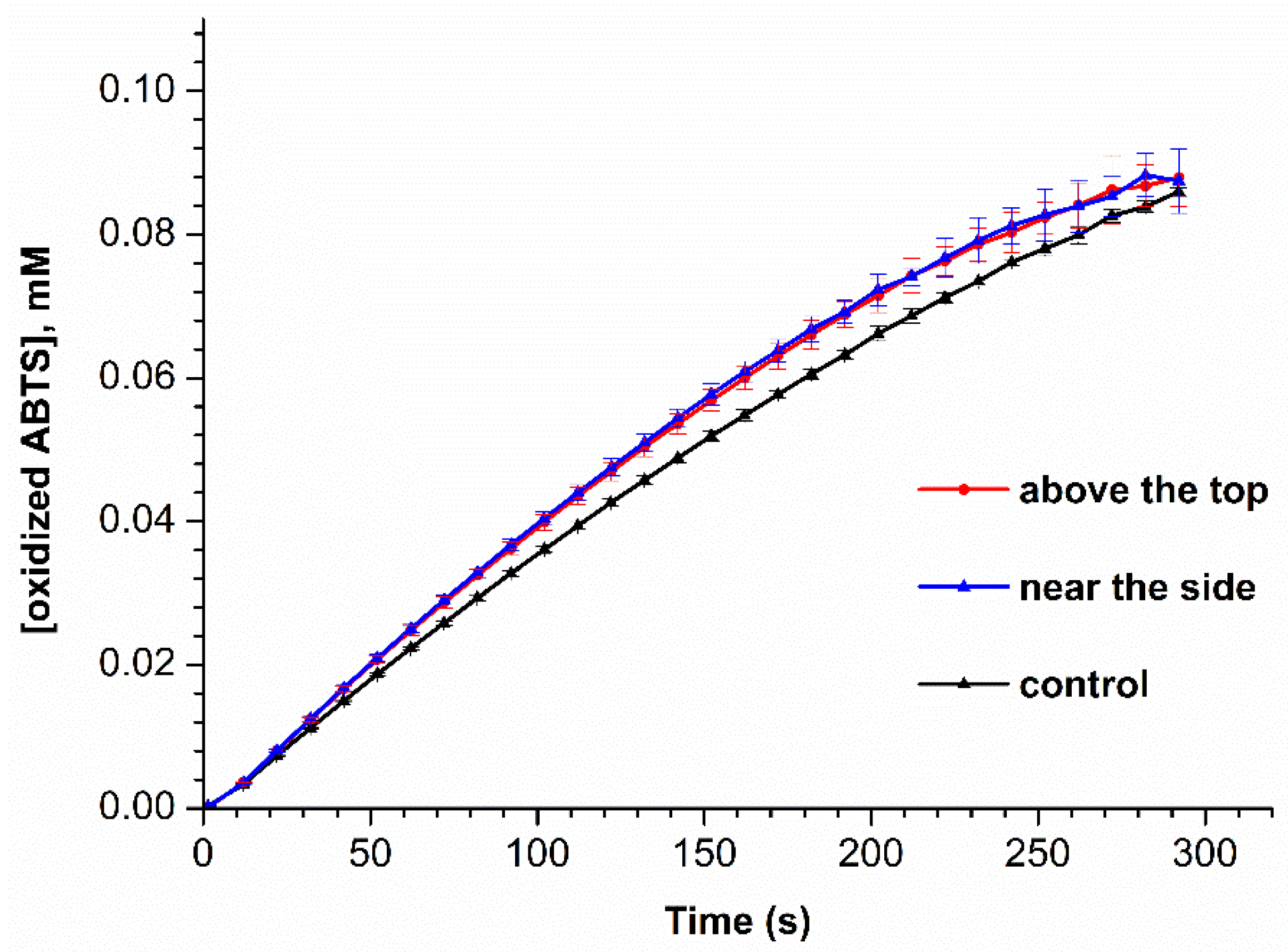 Micromachines 13 02041 g005 Micromachines 13 02041 g005