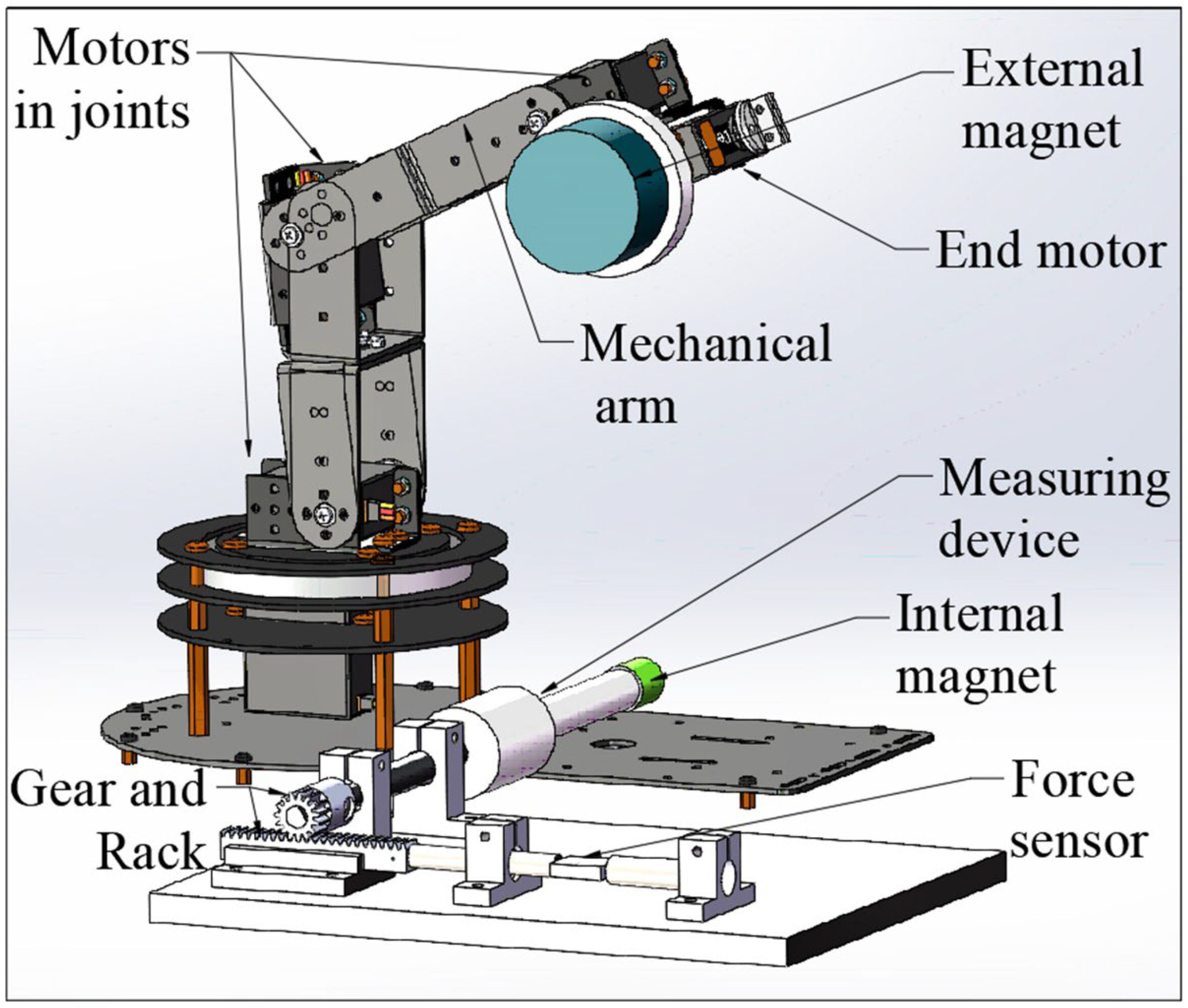 Micromachines 13 02042 g003