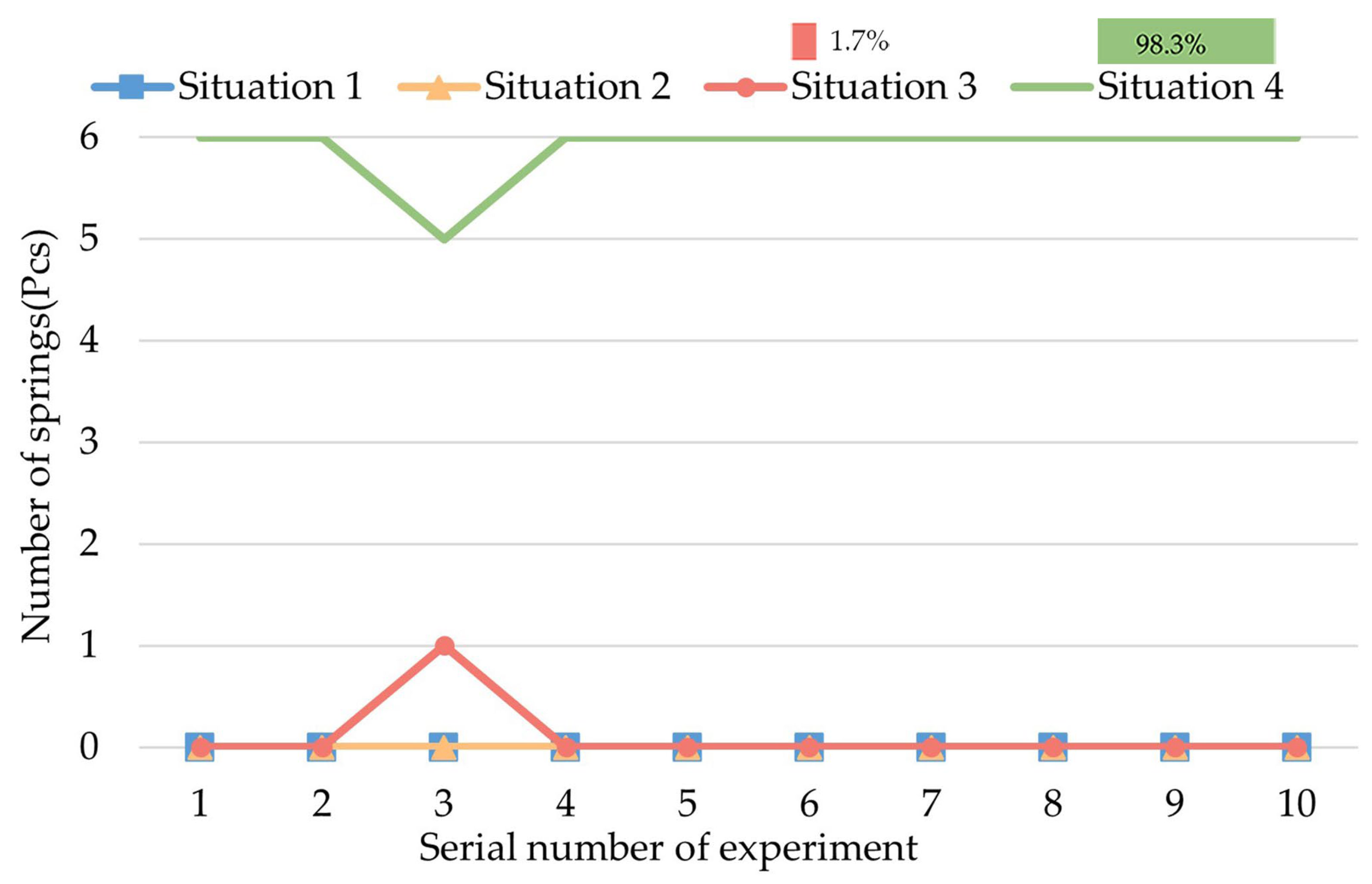 Micromachines 13 02042 g013