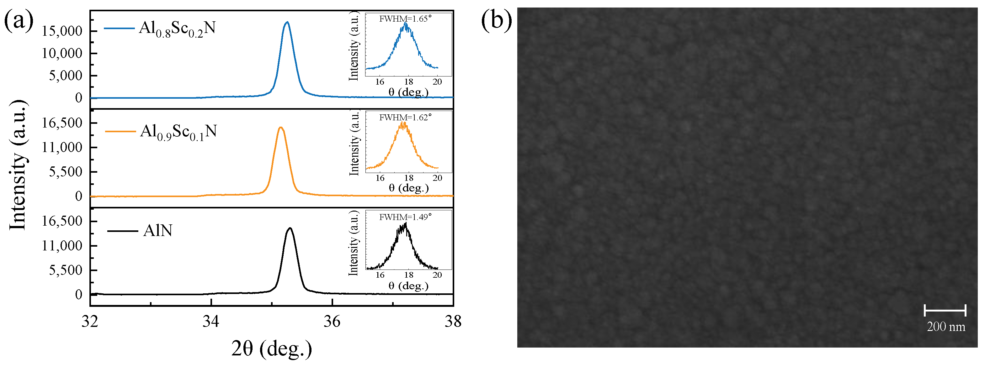 Micromachines 13 02044 g004