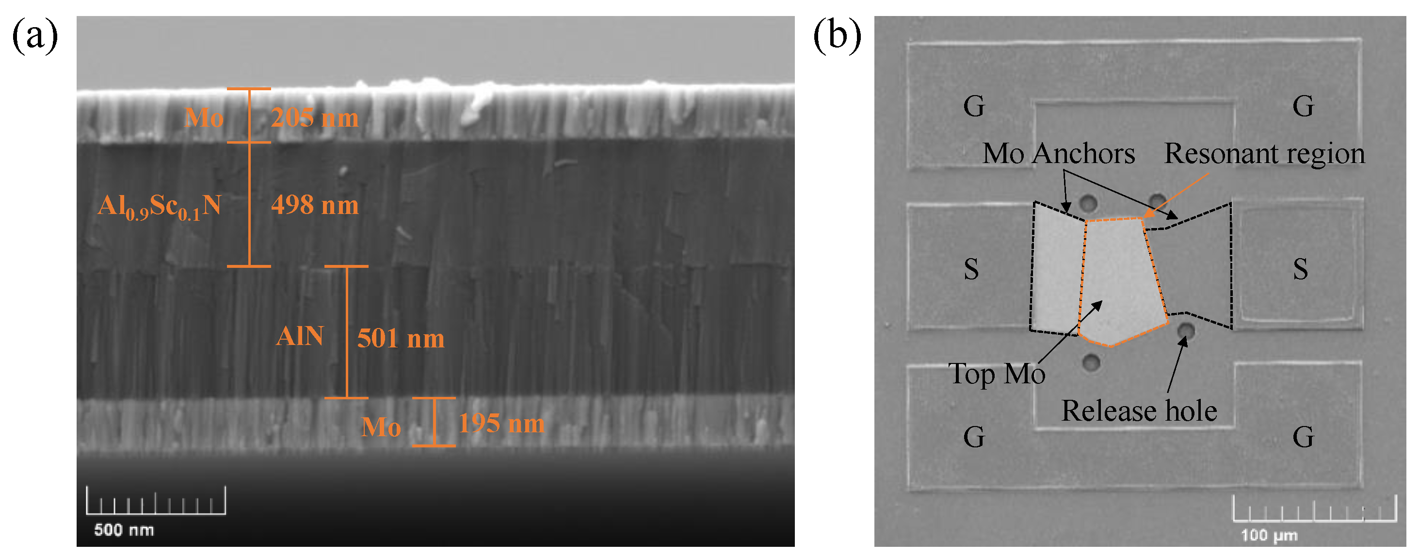 Micromachines 13 02044 g005