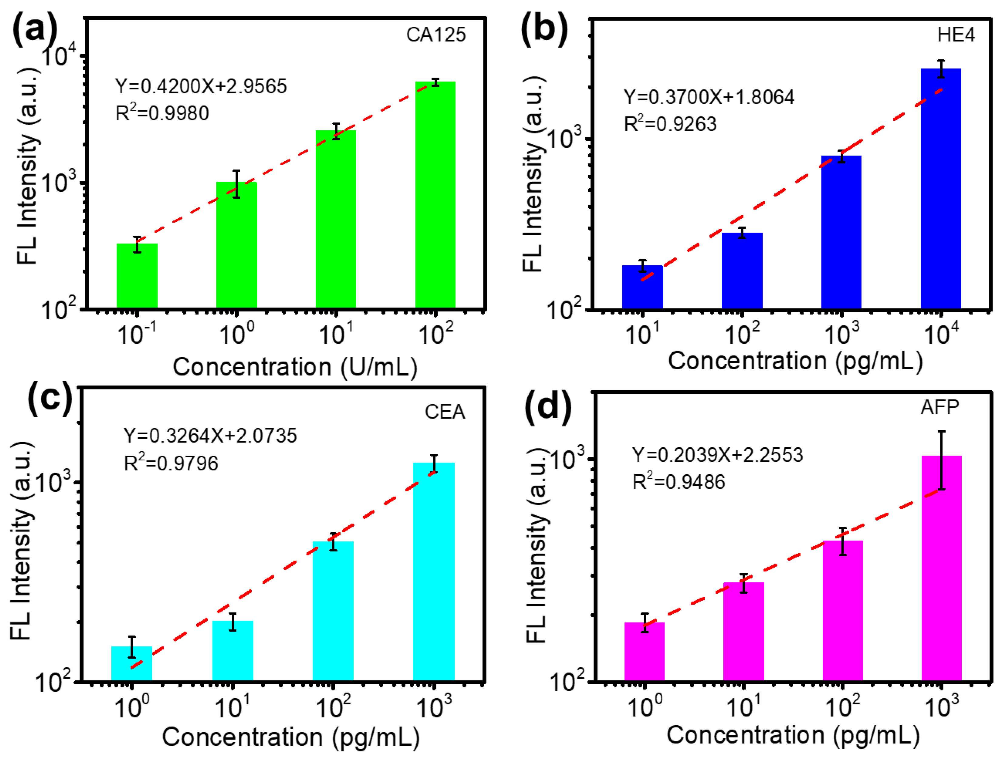 Micromachines 13 02046 g003 Micromachines 13 02046 g003