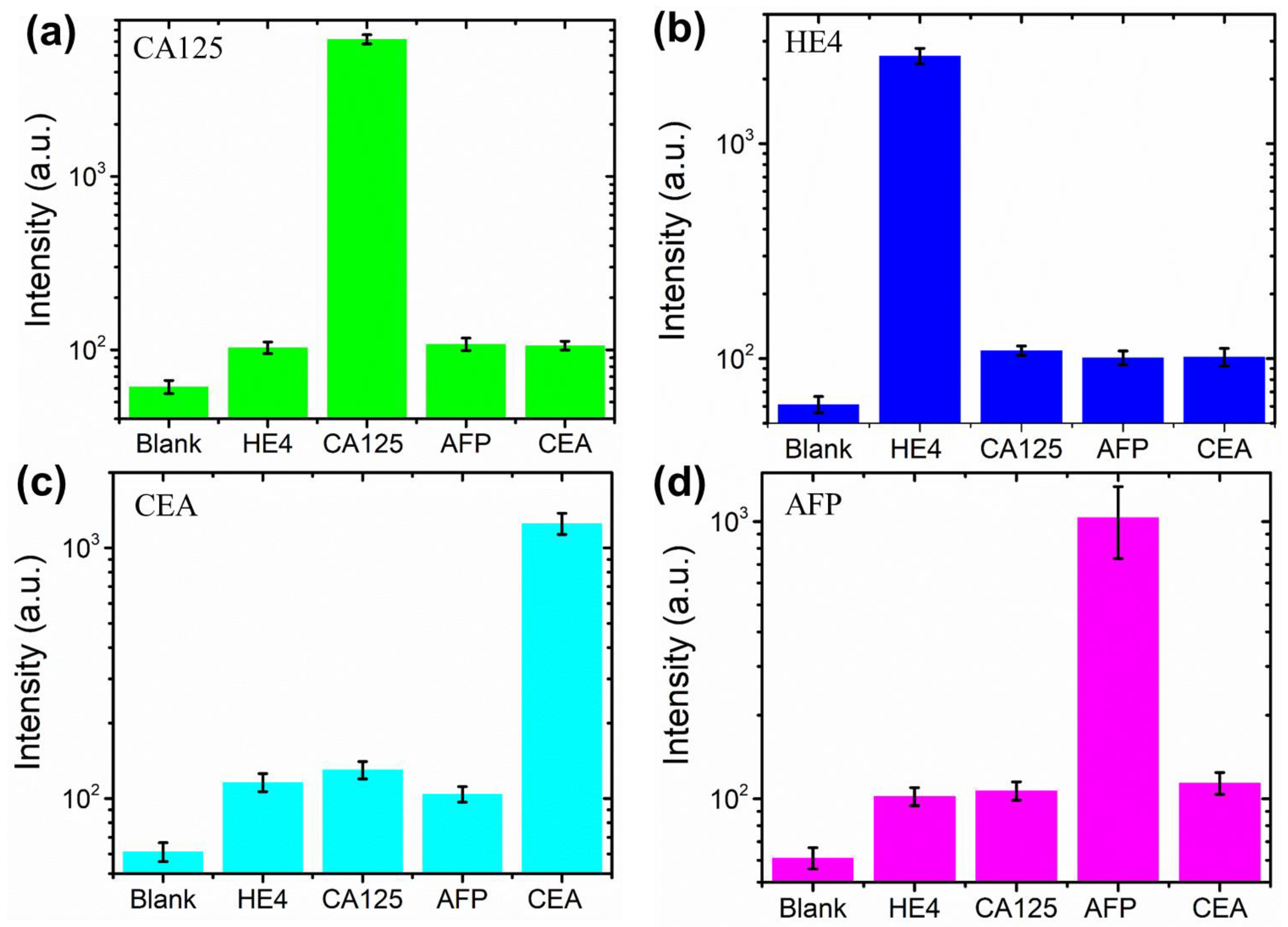 Micromachines 13 02046 g004 Micromachines 13 02046 g004