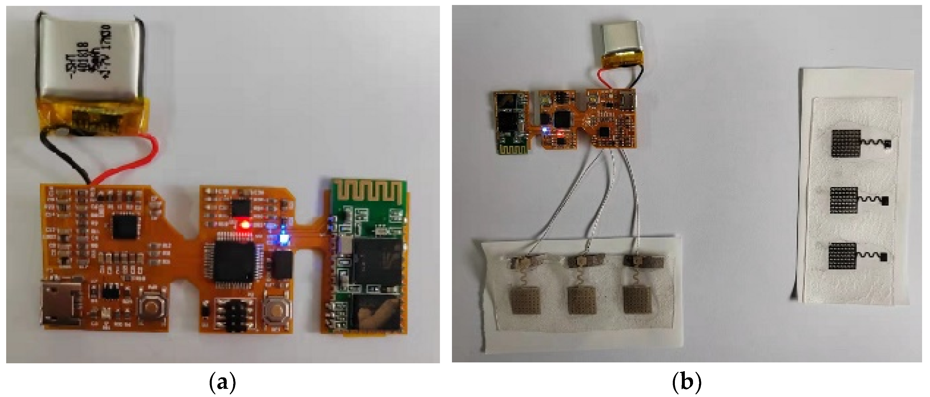 Micromachines 13 02047 g007