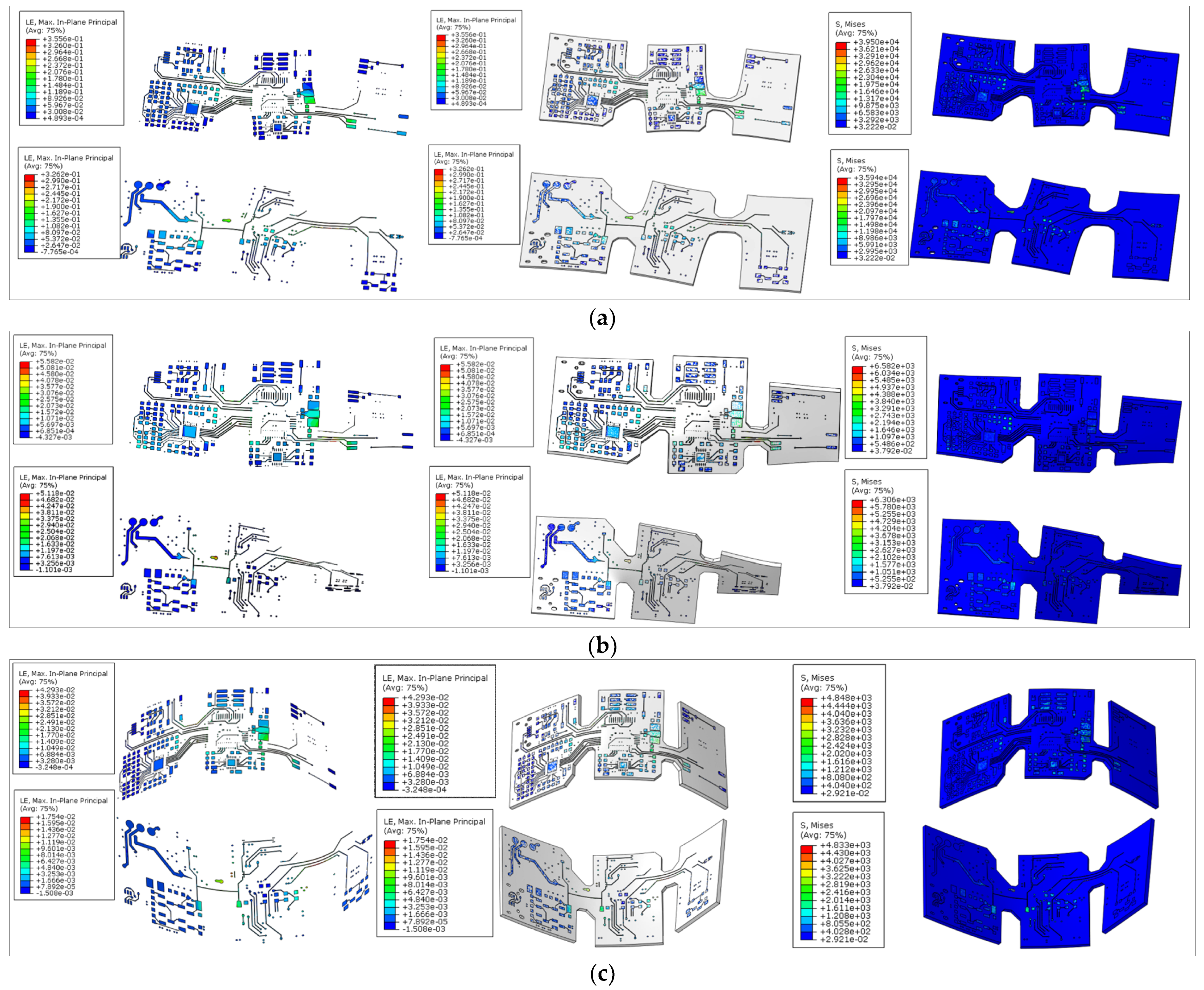 Micromachines 13 02047 g013