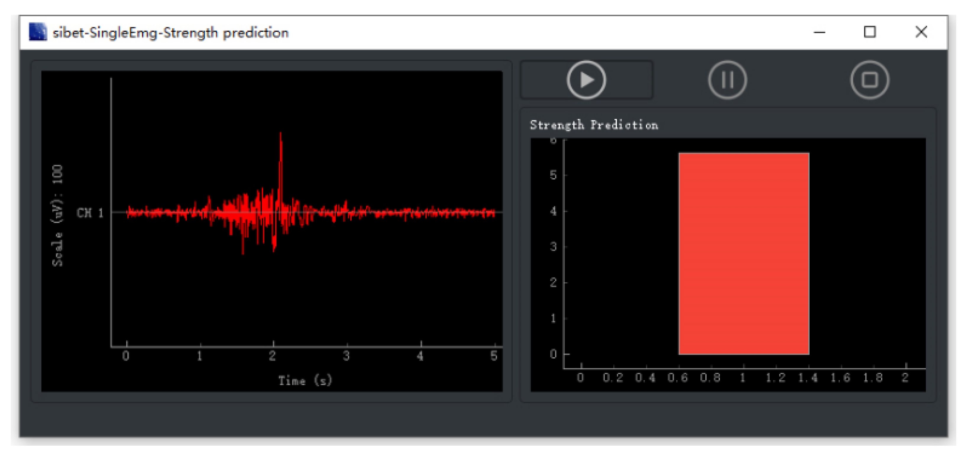 Micromachines 13 02047 g016