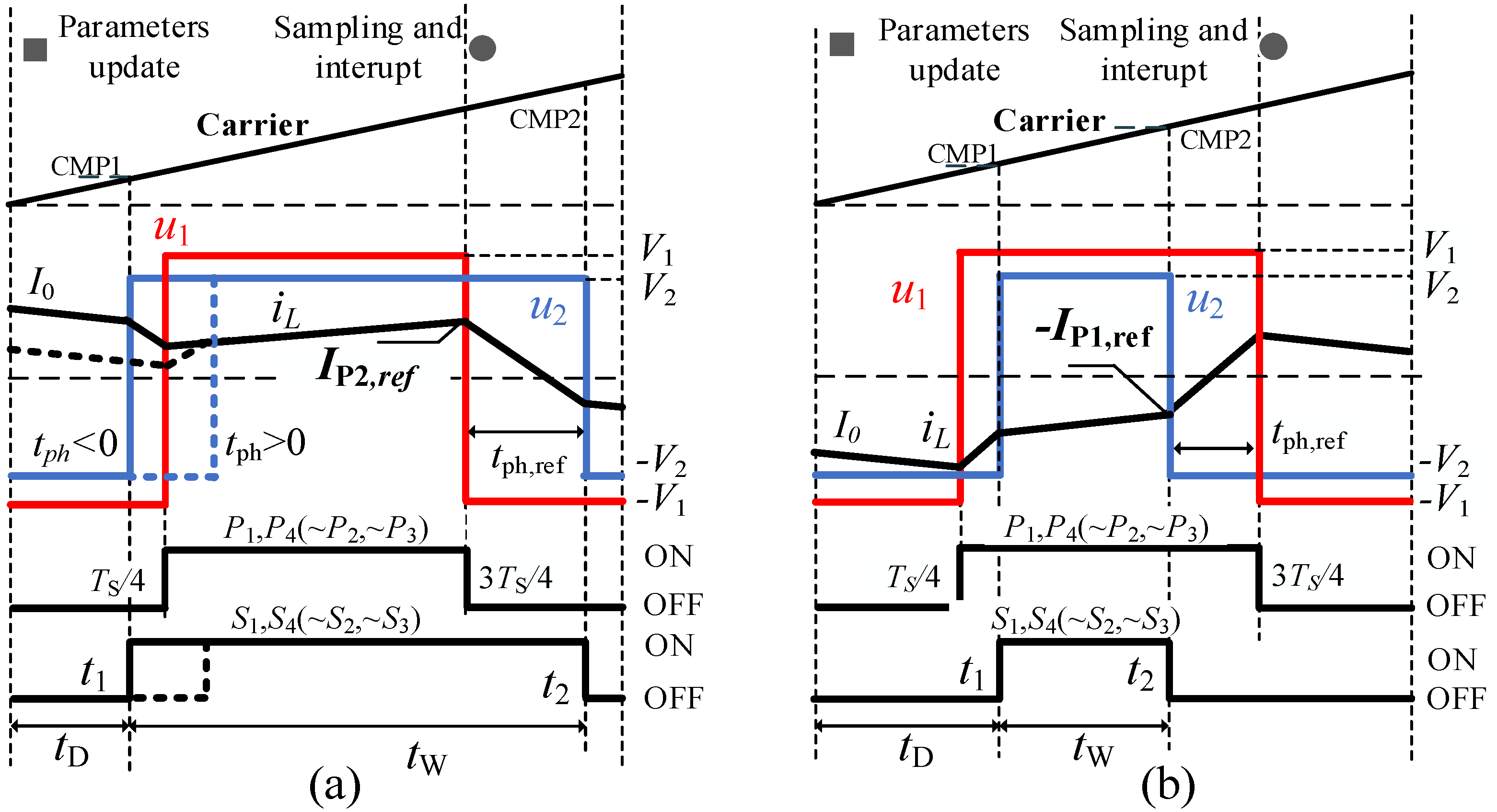 Micromachines 13 02048 g003