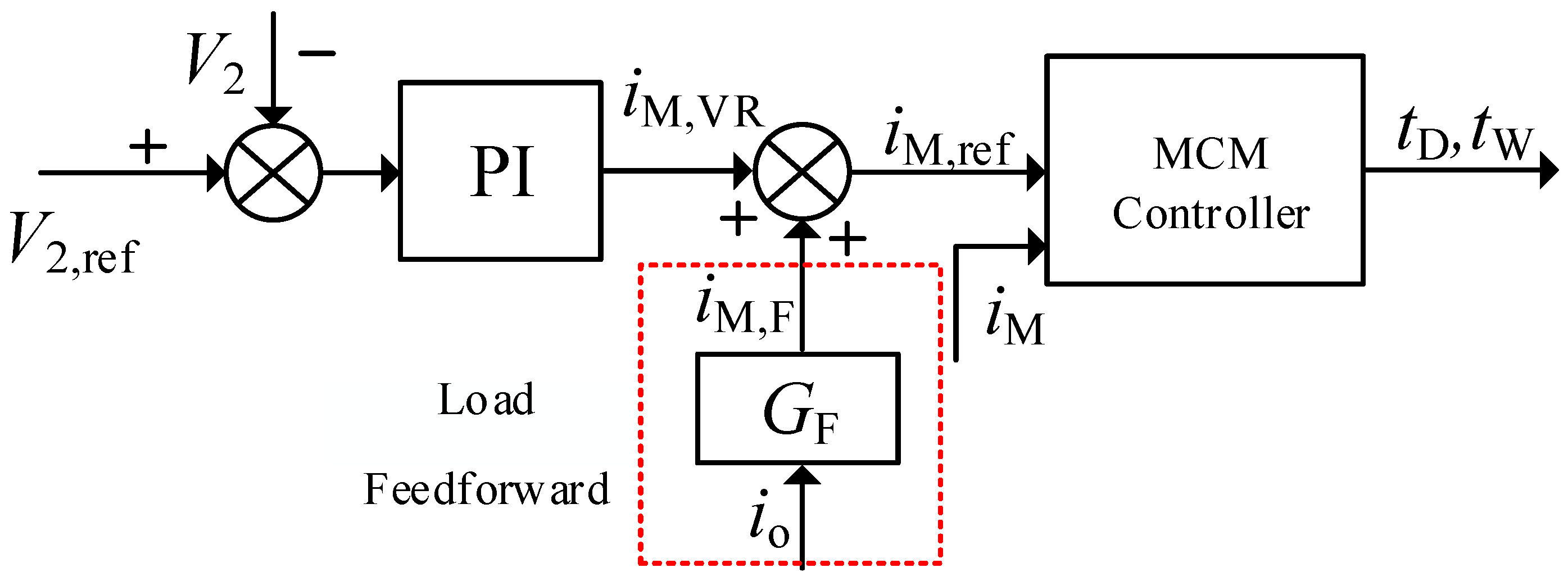 Micromachines 13 02048 g004