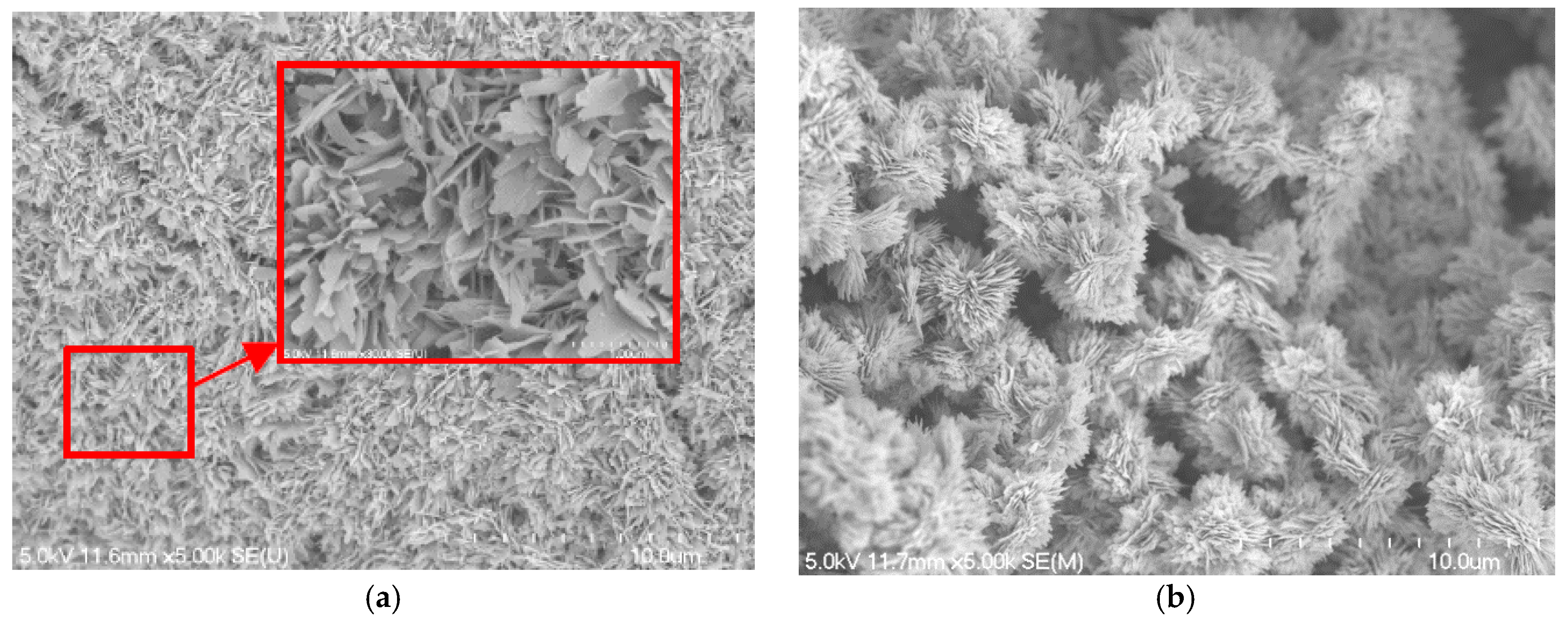 Micromachines 13 02052 g004a