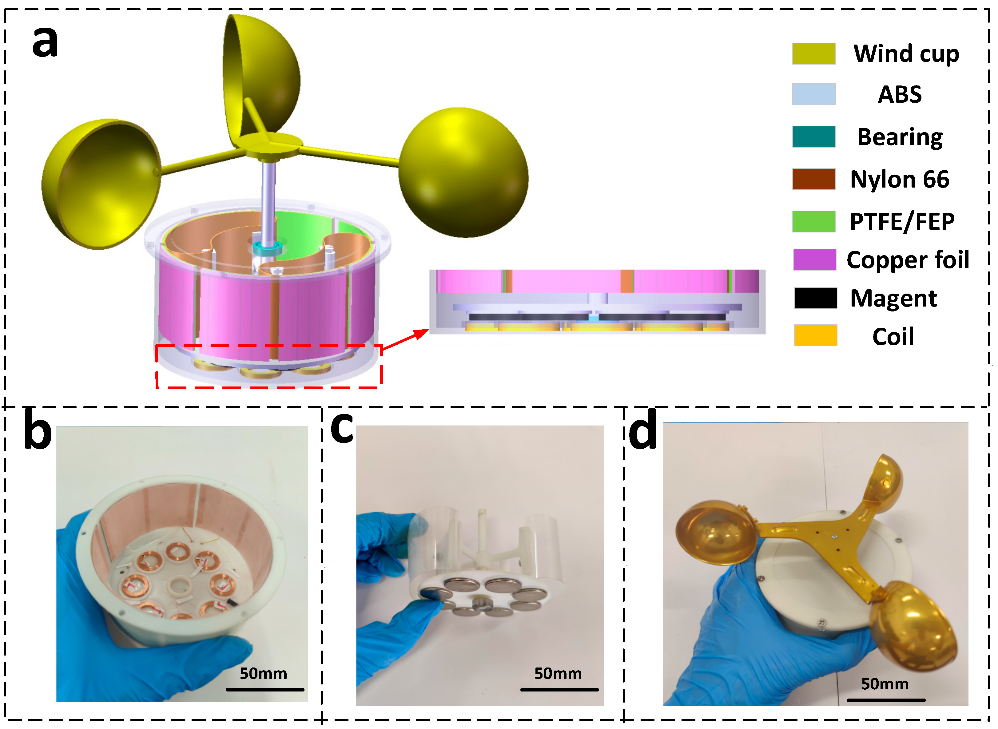 Micromachines 13 02053 g002 Micromachines 13 02053 g002