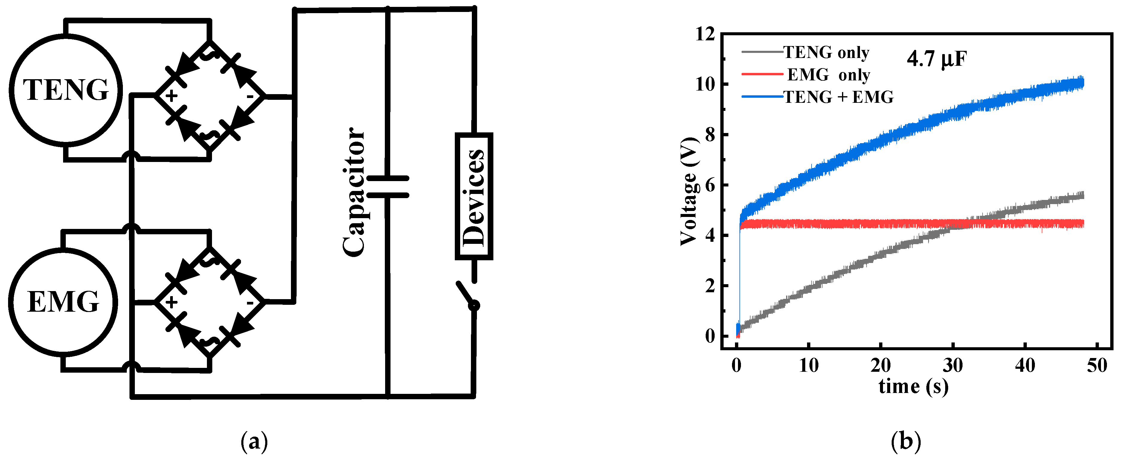 Micromachines 13 02053 g009a Micromachines 13 02053 g009a