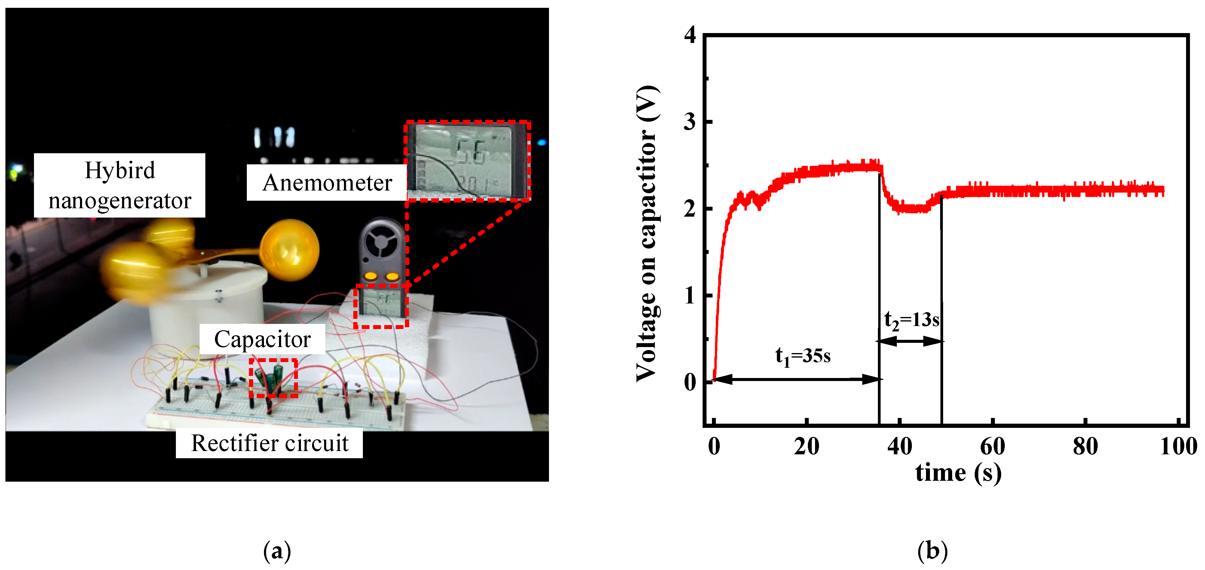 Micromachines 13 02053 g010 Micromachines 13 02053 g010