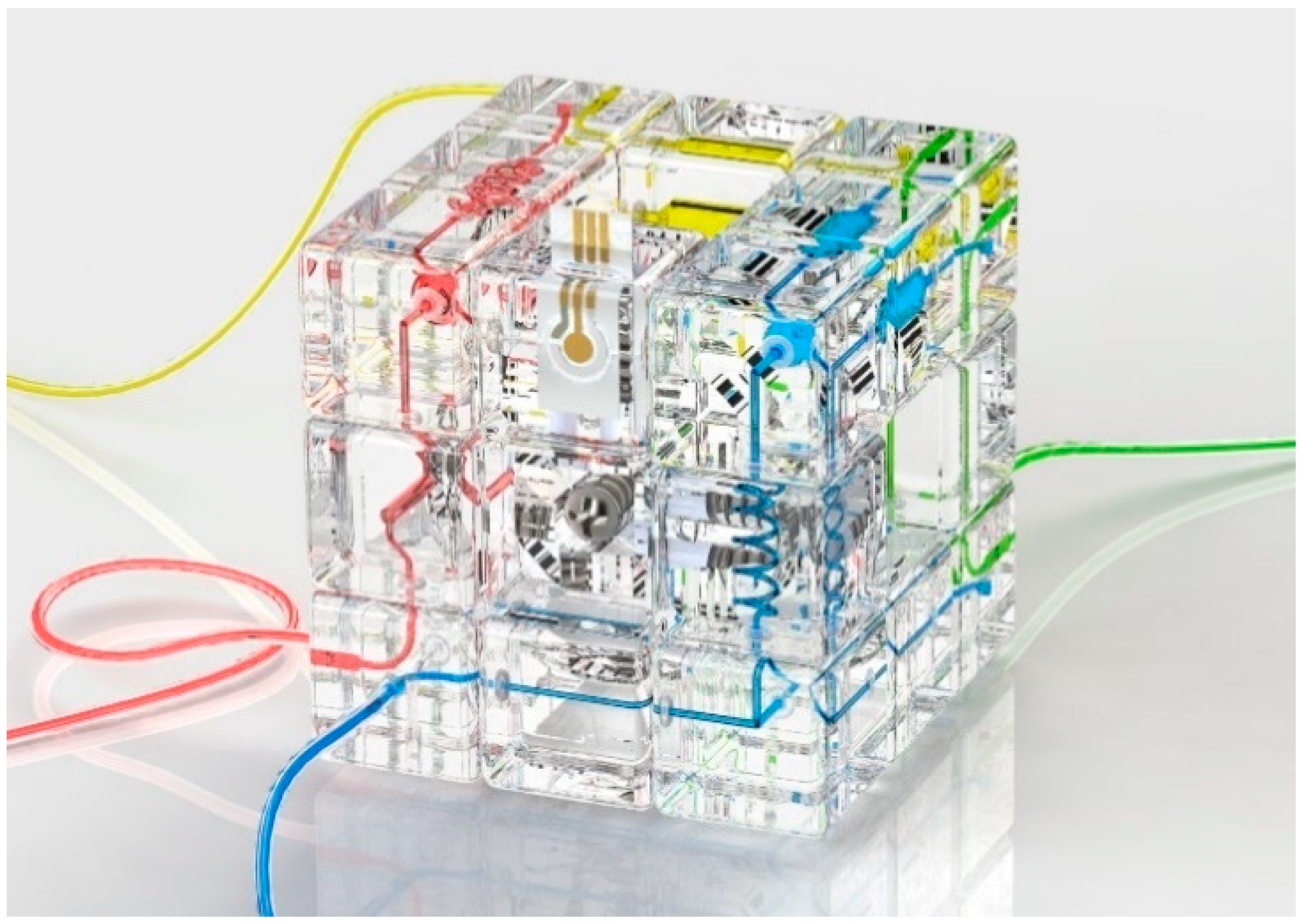 Micromachines 13 02054 g008 Micromachines 13 02054 g008