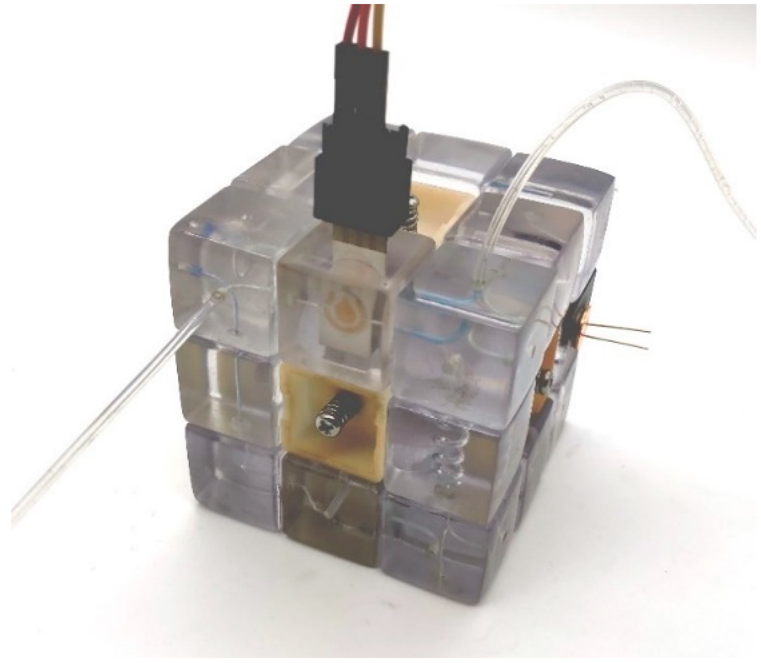 Micromachines 13 02054 g009 Micromachines 13 02054 g009