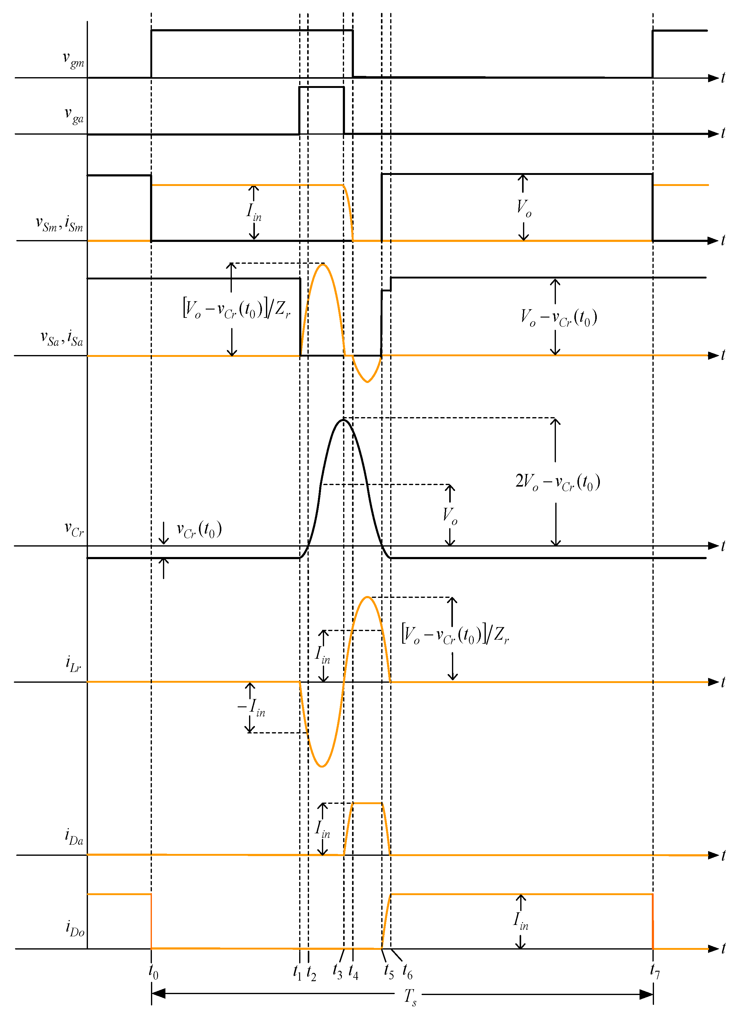 Micromachines 13 02055 g003 Micromachines 13 02055 g003