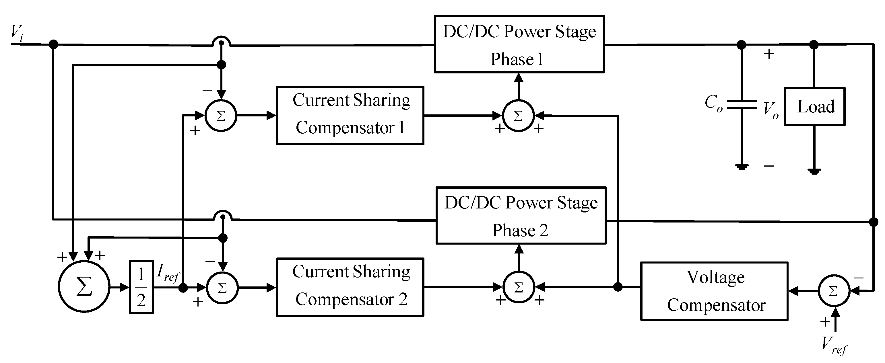 Micromachines 13 02055 g011 Micromachines 13 02055 g011