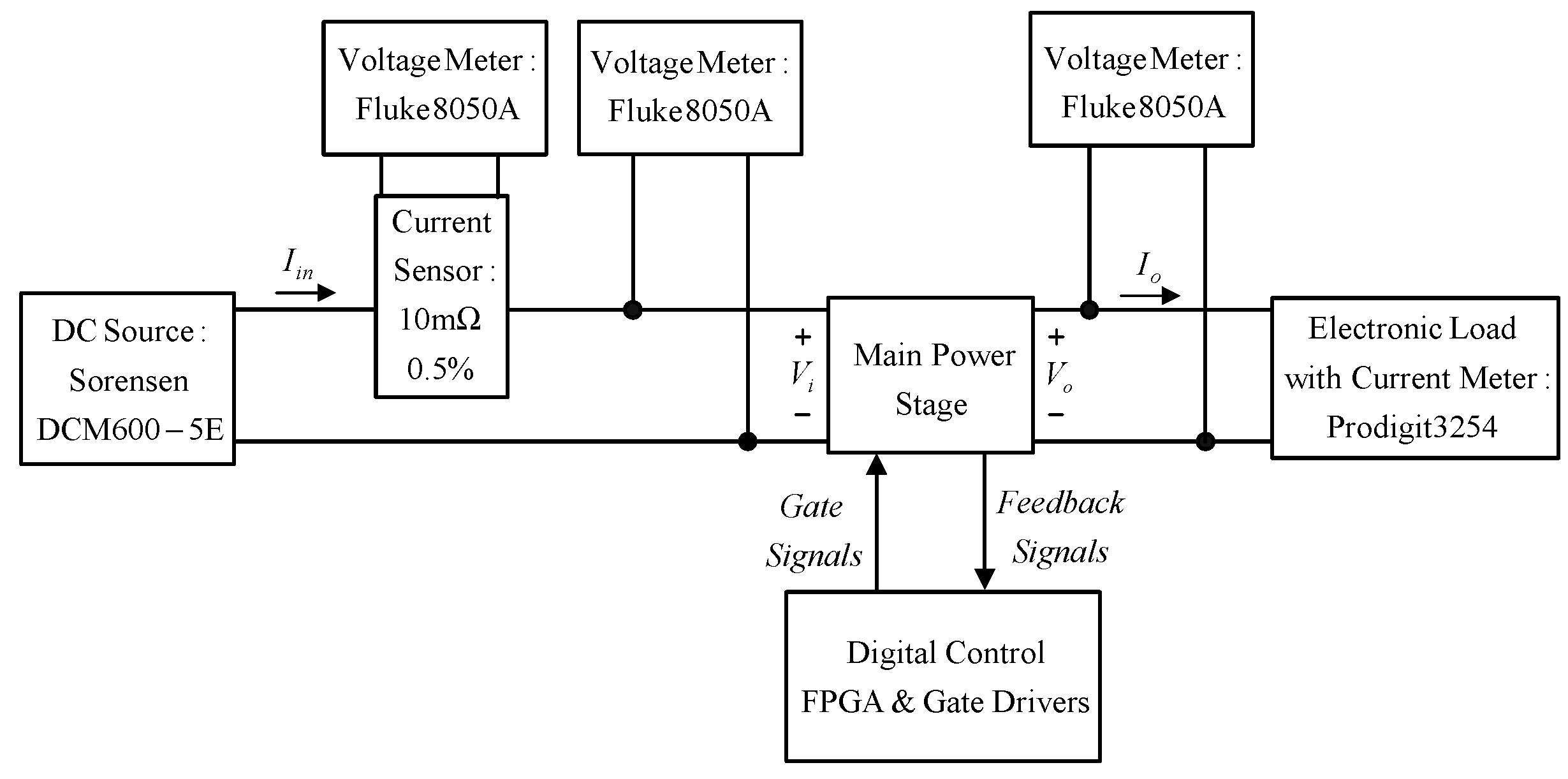 Micromachines 13 02055 g030 Micromachines 13 02055 g030