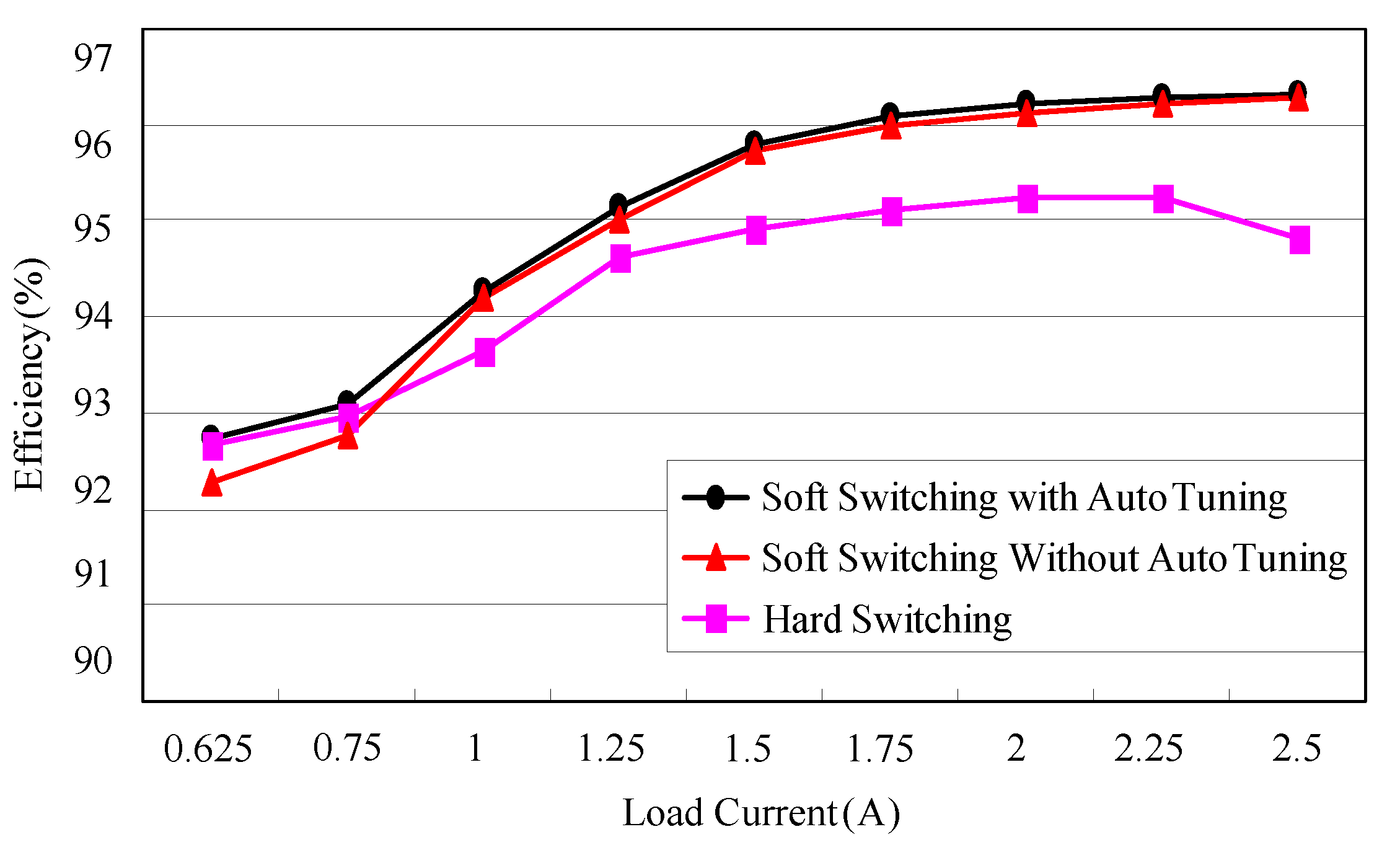 Micromachines 13 02055 g031 Micromachines 13 02055 g031