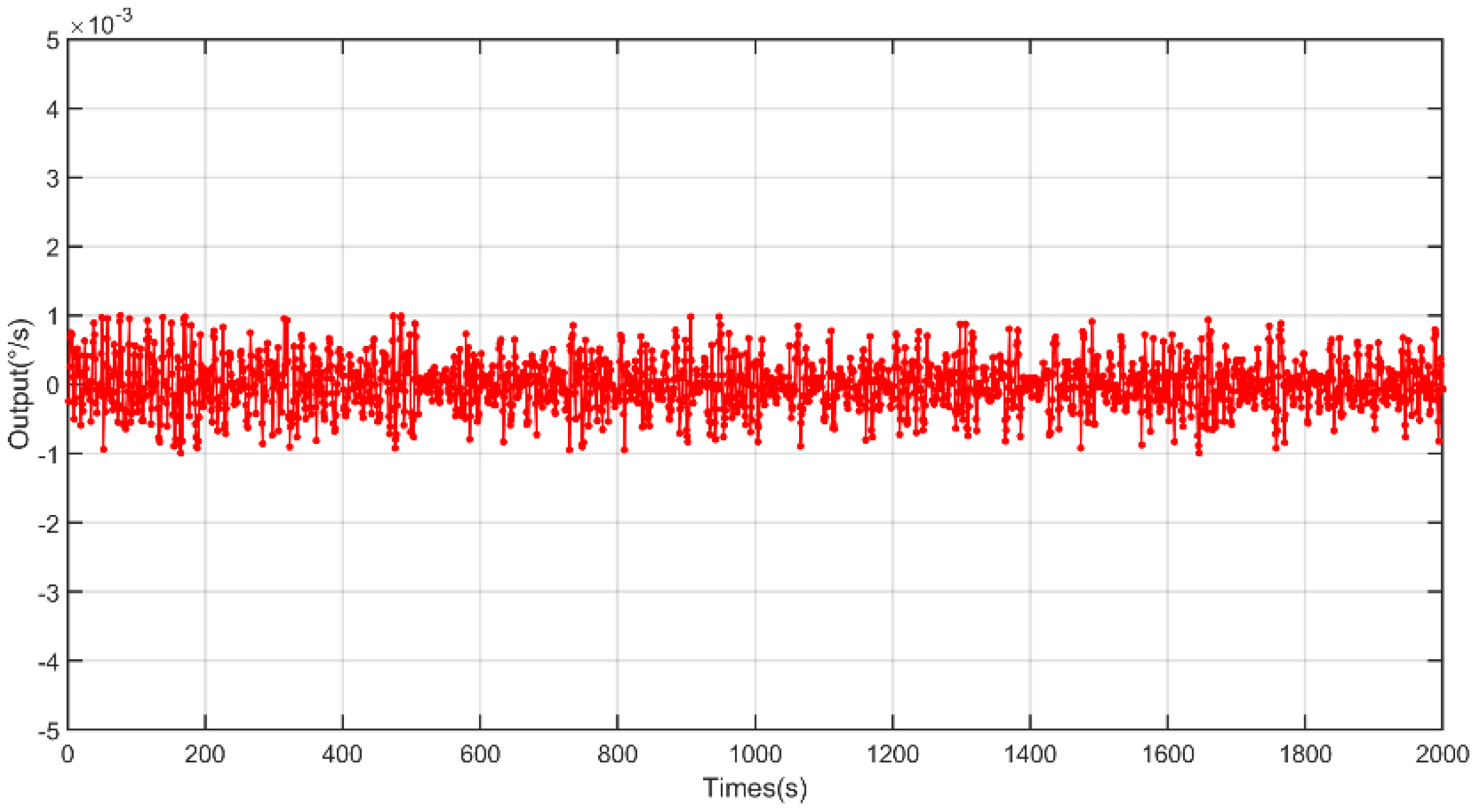 Micromachines 13 02056 g021 Micromachines 13 02056 g021