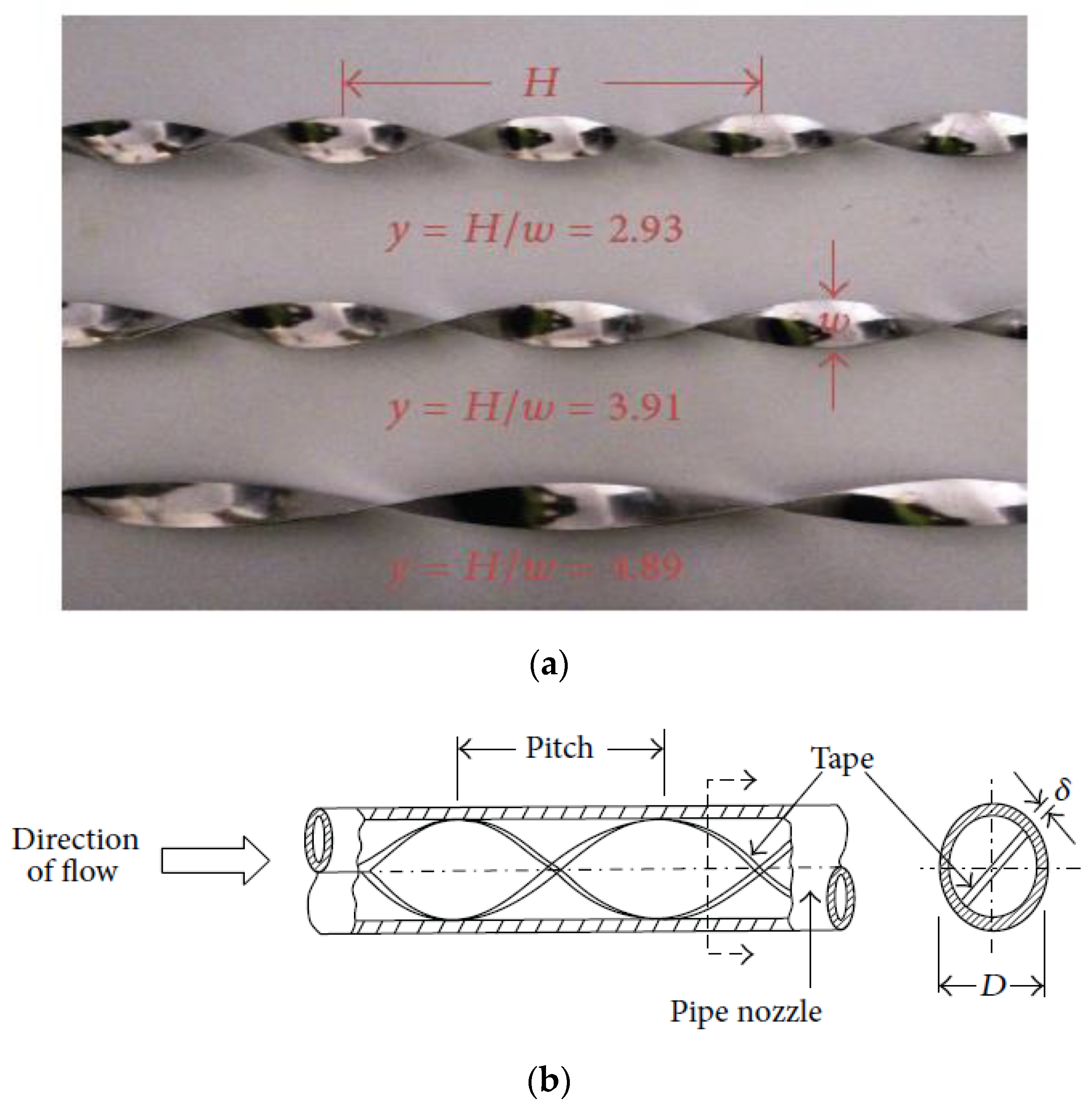 Micromachines 13 02059 g006 Micromachines 13 02059 g006