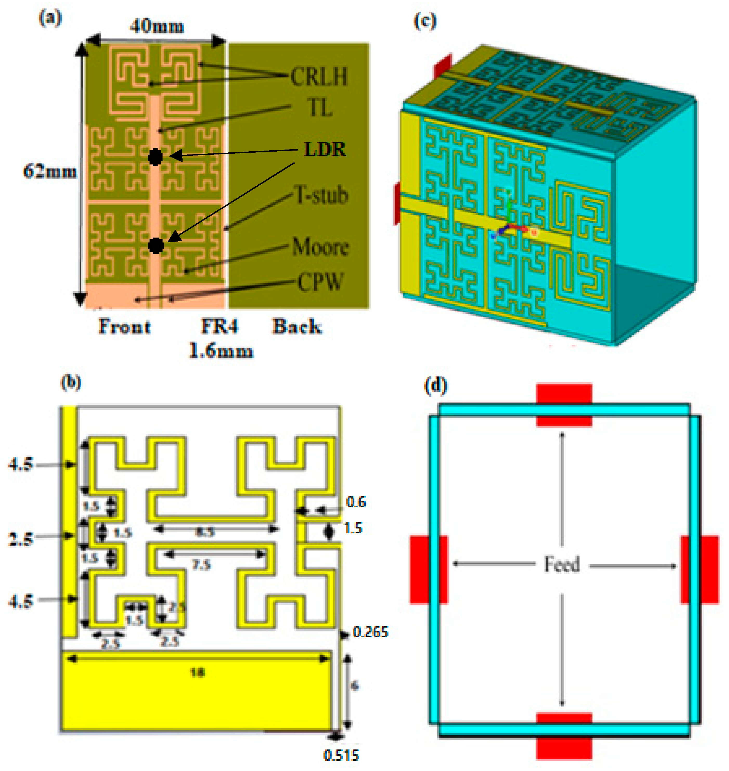 Micromachines 13 02061 g001 550