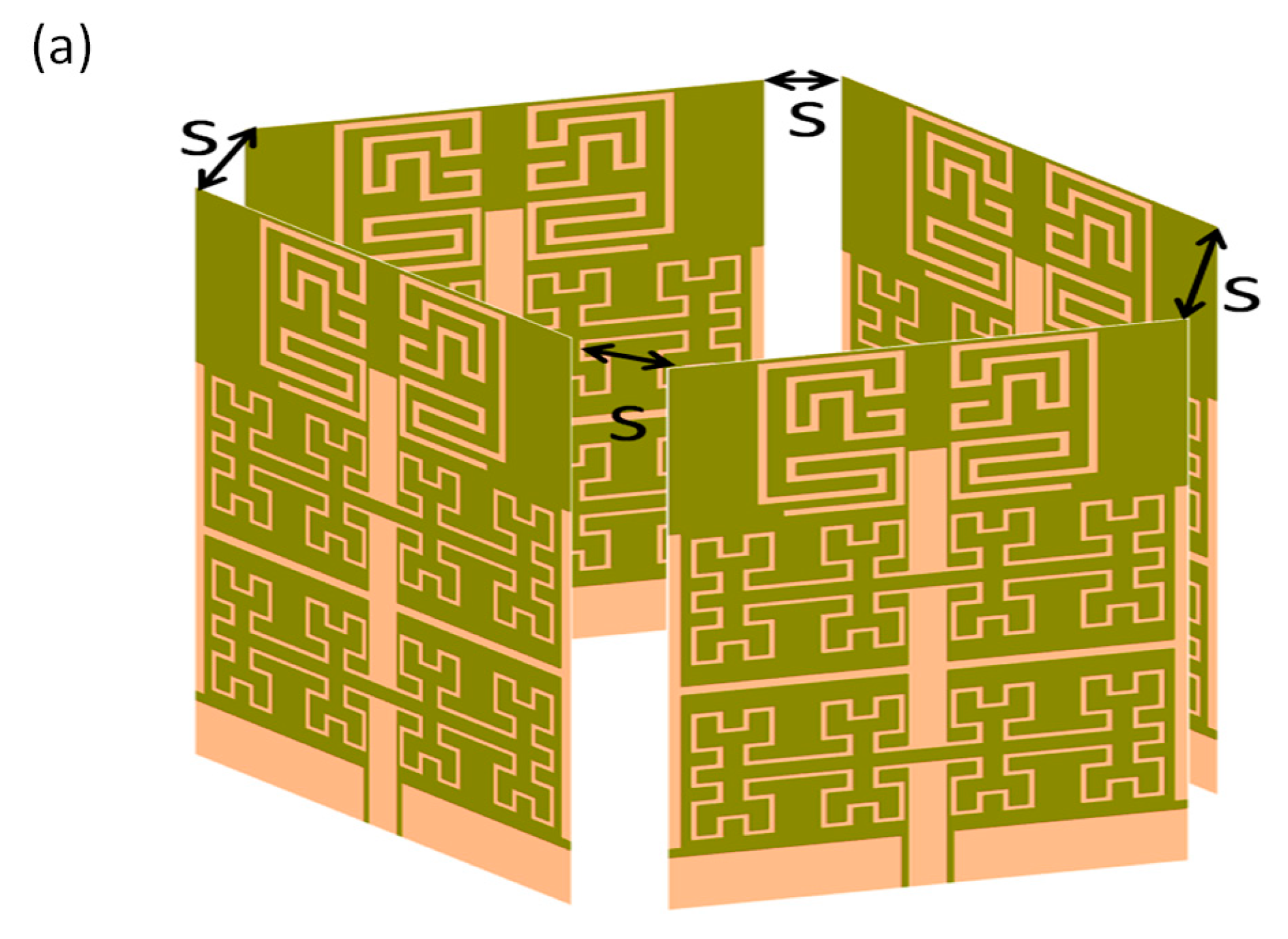 Micromachines 13 02061 g006a 550