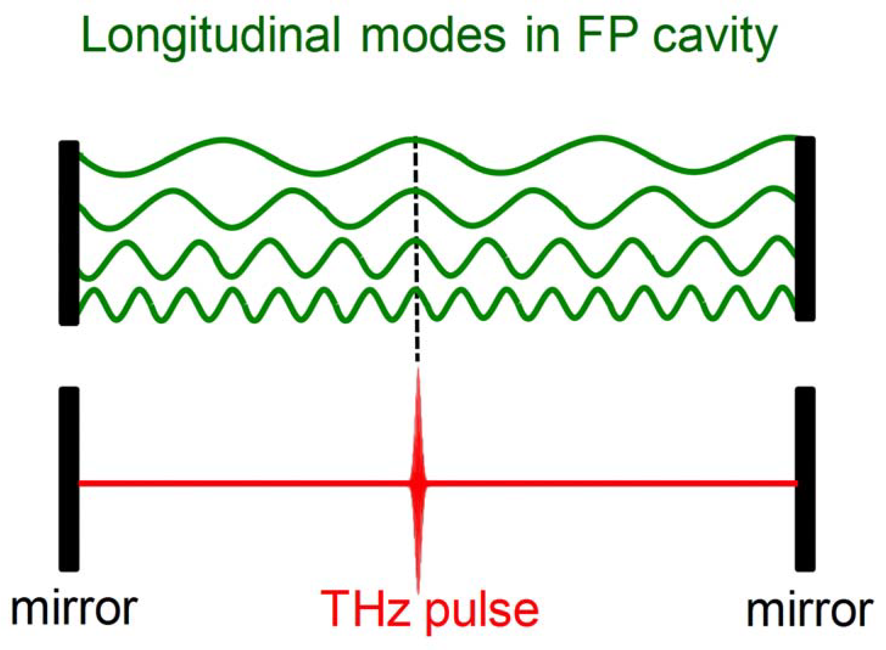 Micromachines 13 02063 g003