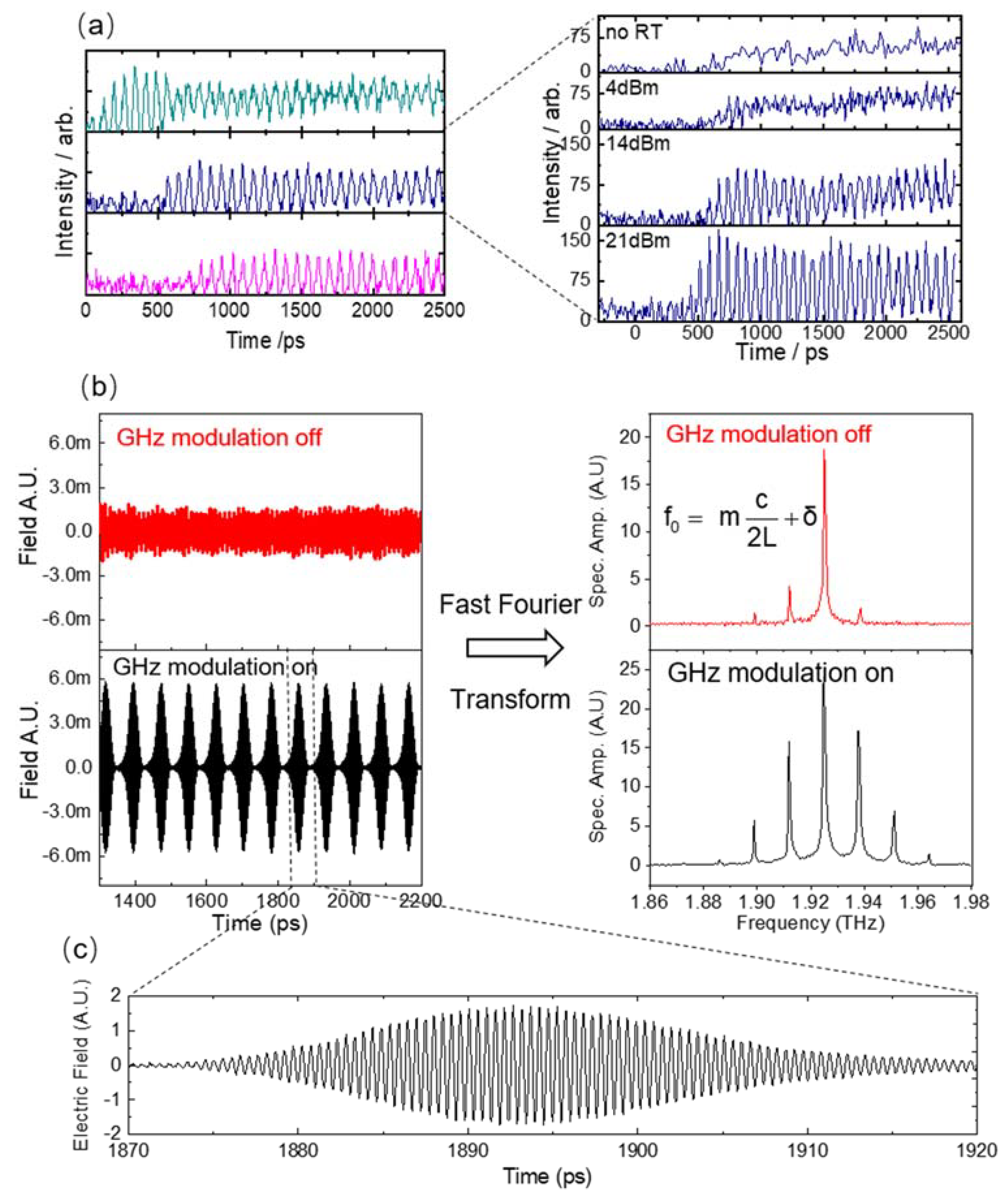 Micromachines 13 02063 g007