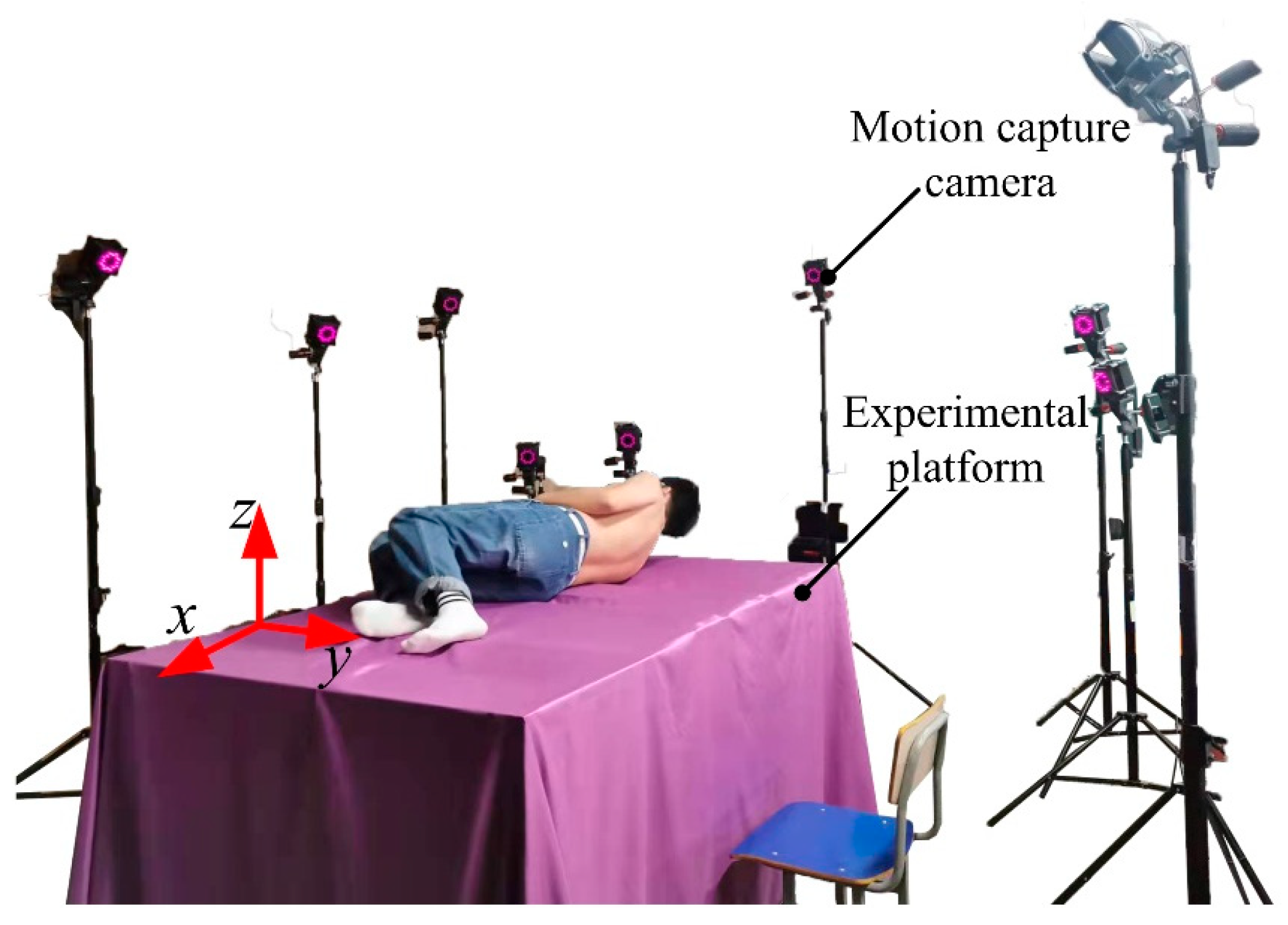 Micromachines 13 02064 g001