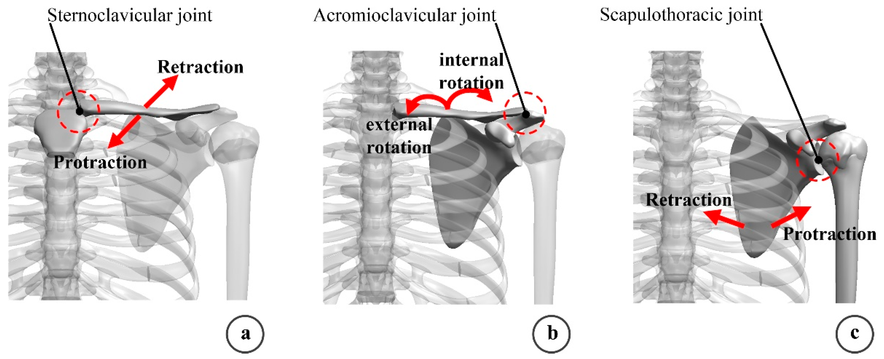 Micromachines 13 02064 g005