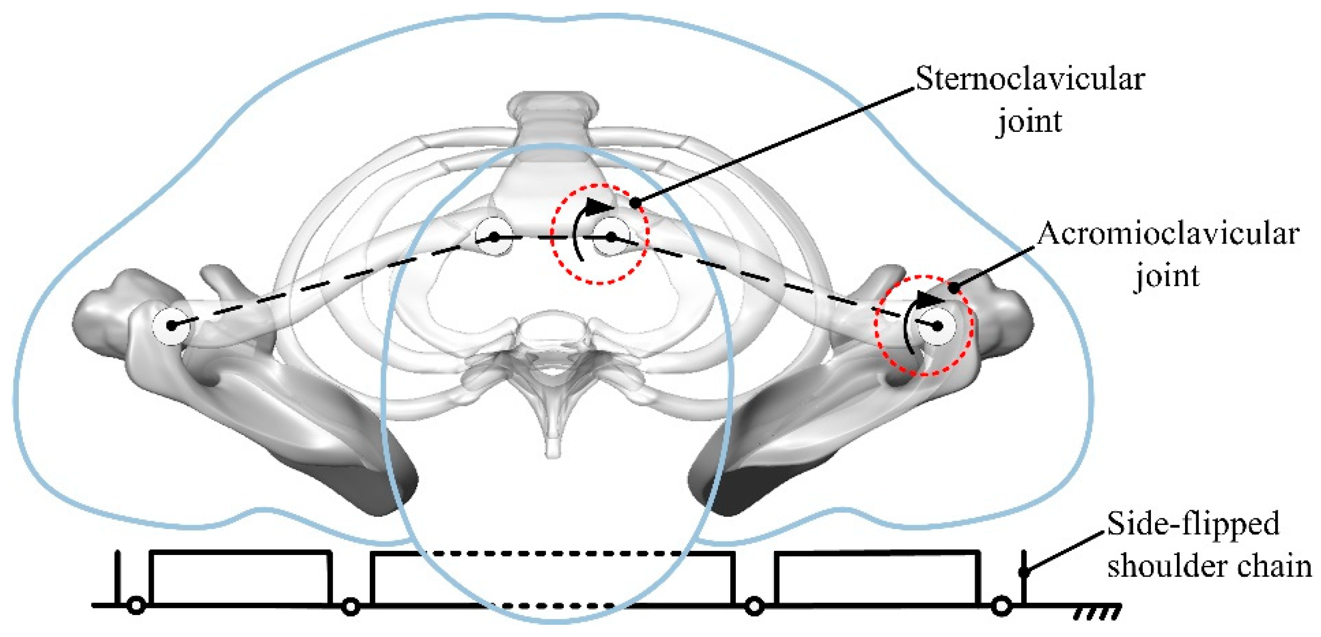 Micromachines 13 02064 g006