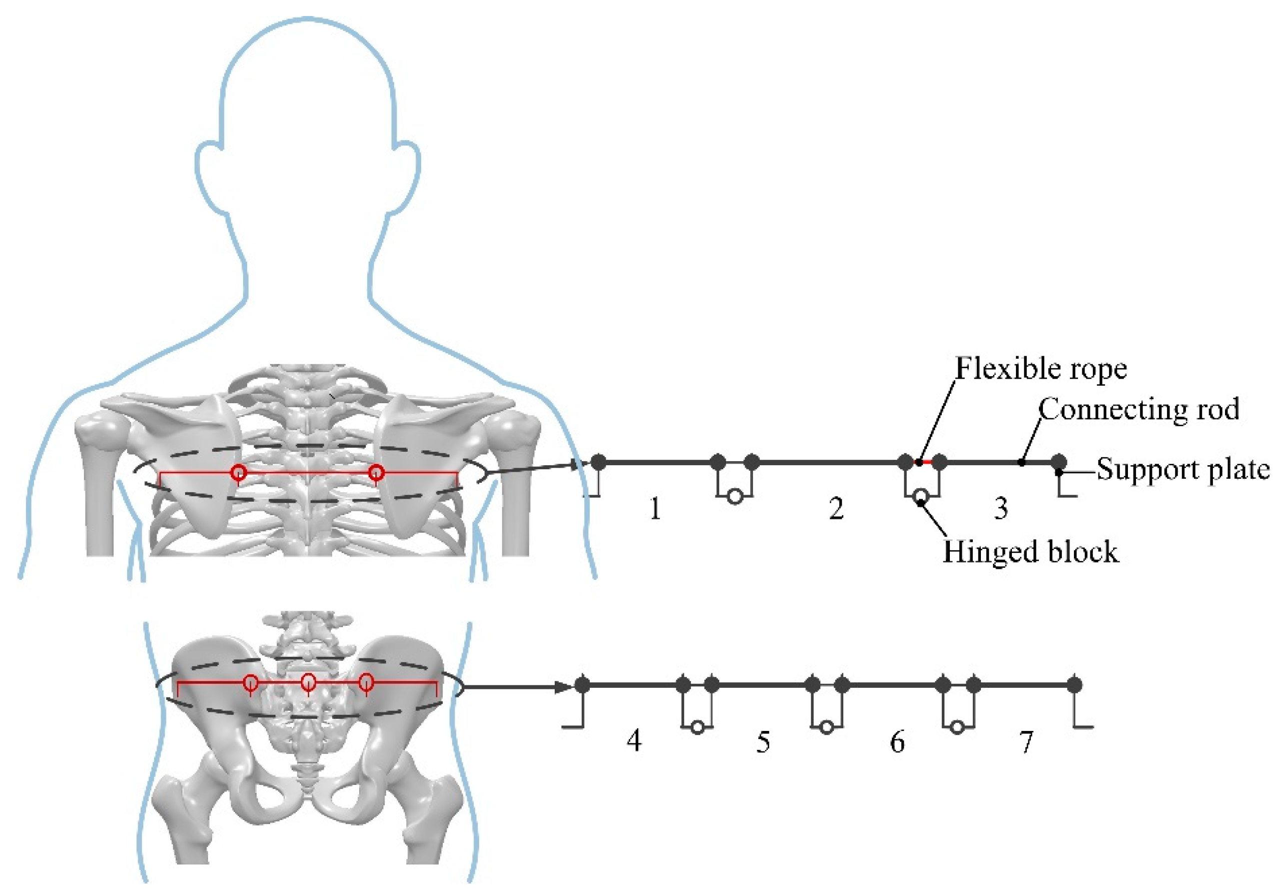 Micromachines 13 02064 g007